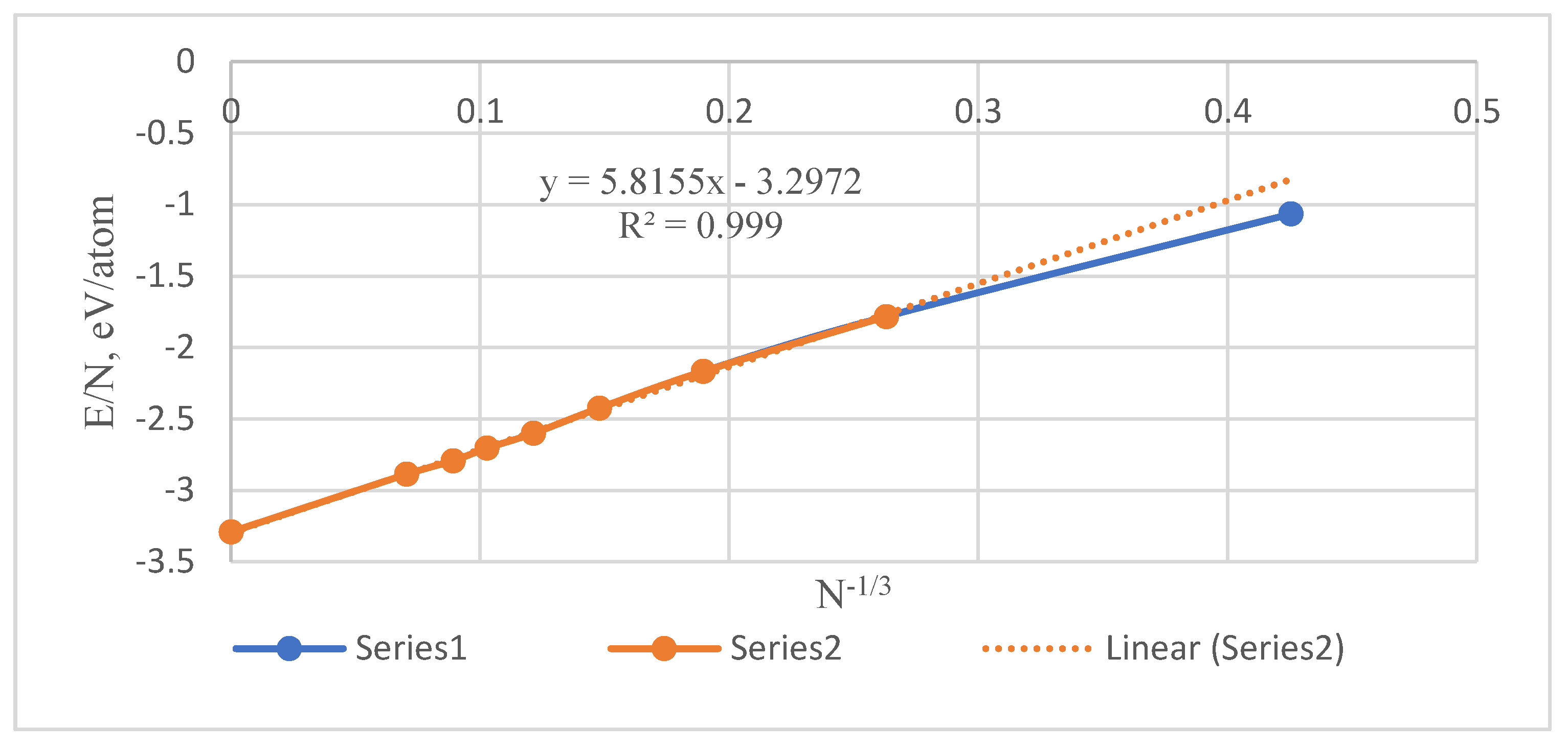 Preprints 165454 g007