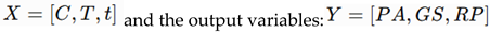 Preprints 230350 i002 Preprints 230350 i002