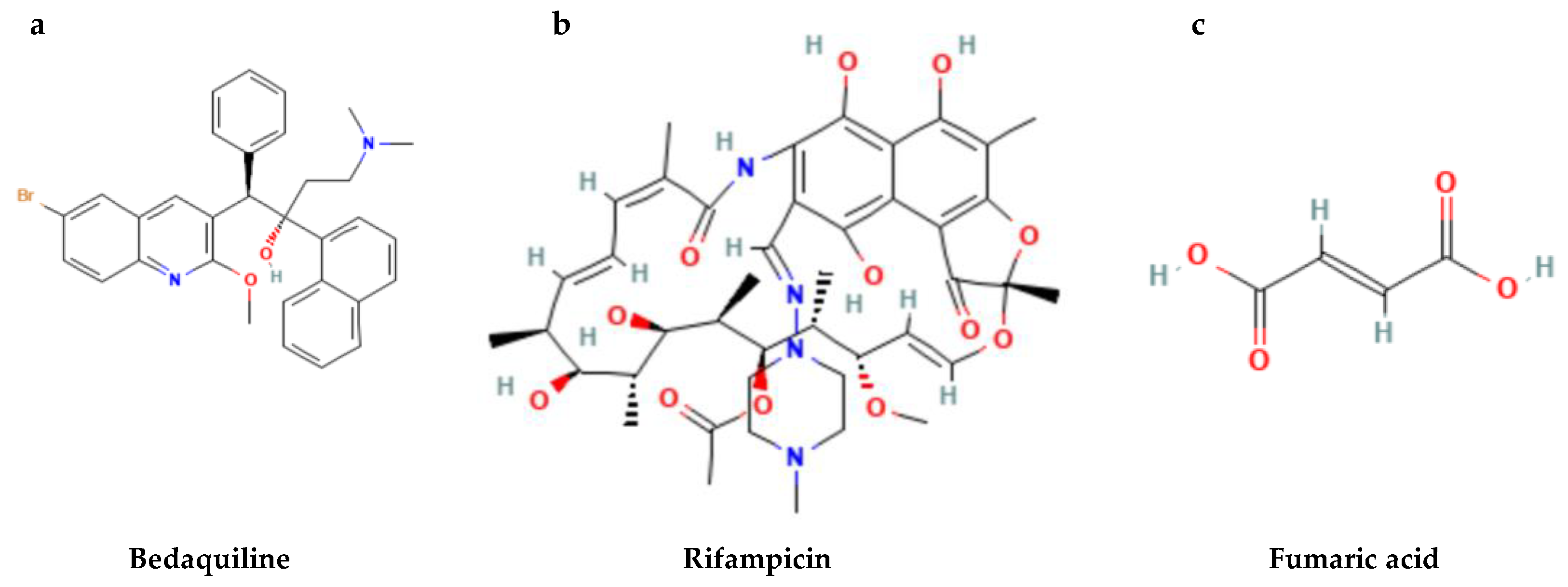 Preprints 208700 g001