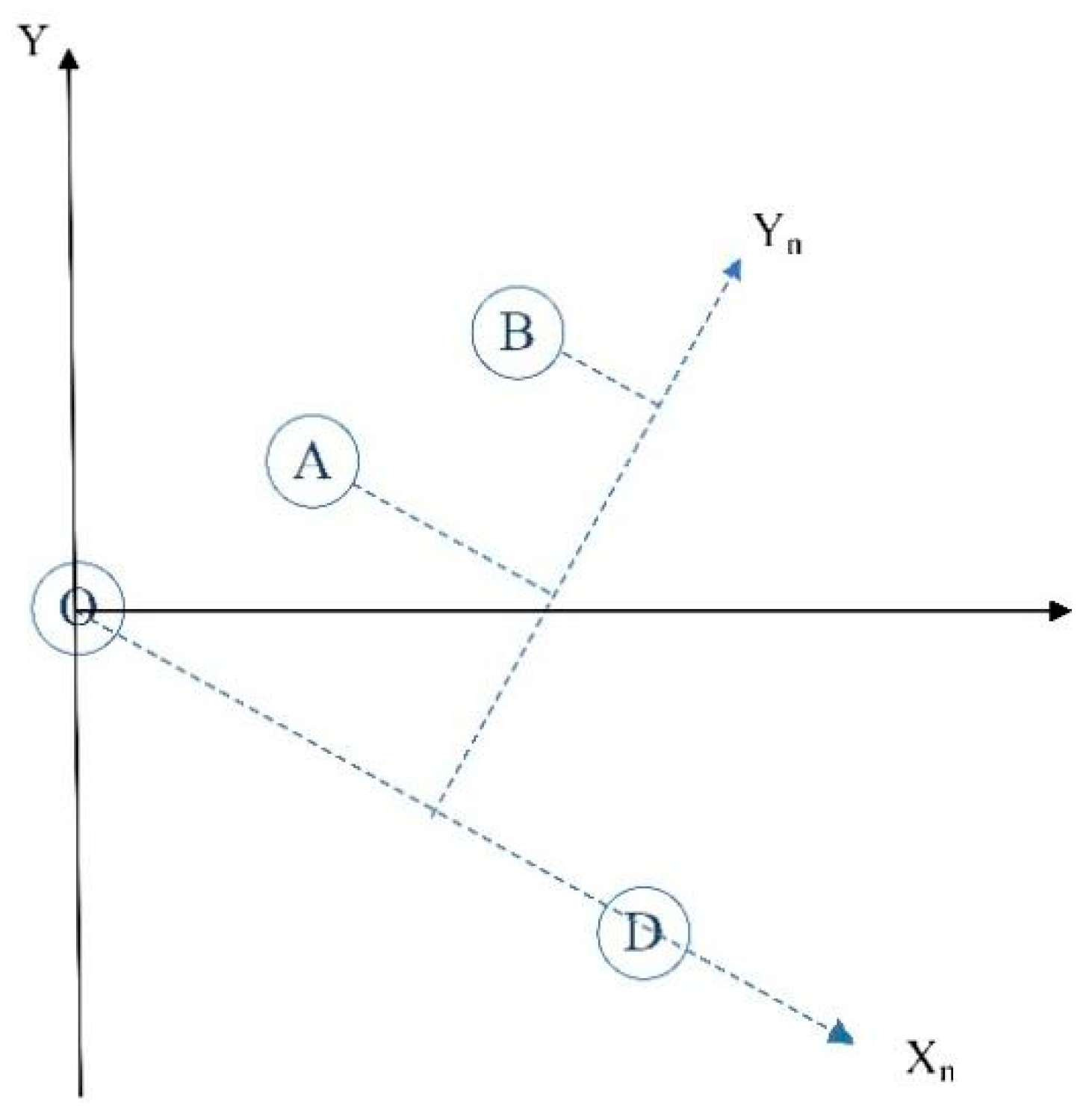 Preprints 197709 g004