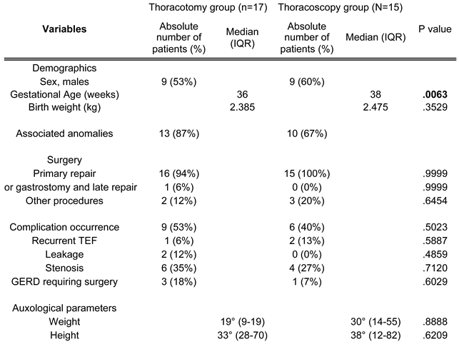 Preprints 120247 i001