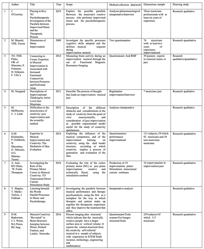 Preprints 180275 i001