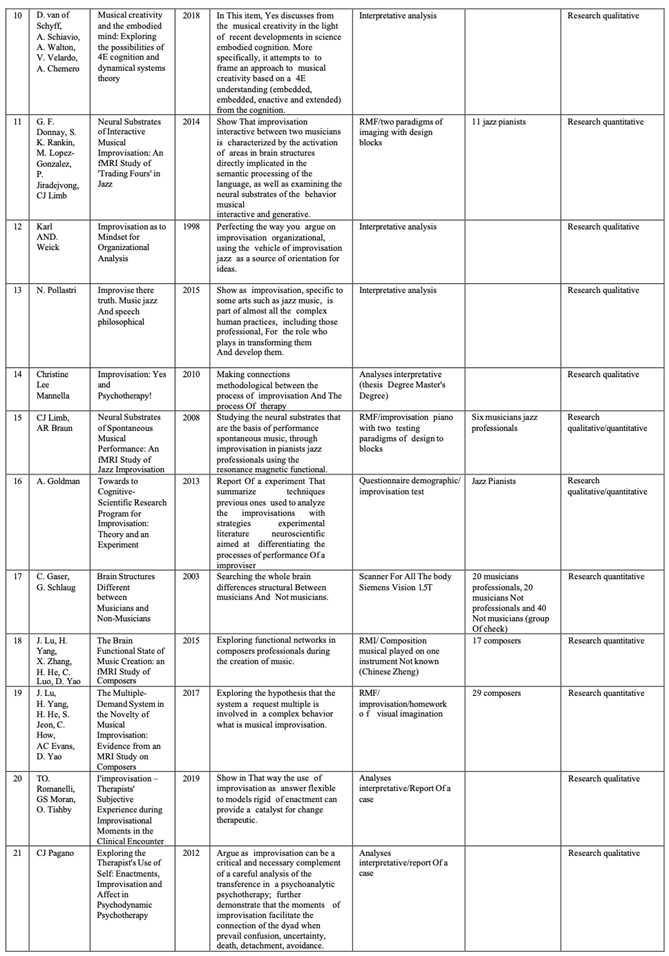 Preprints 180275 i002