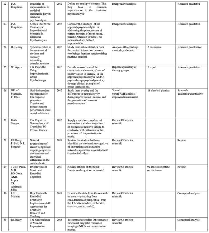 Preprints 180275 i003