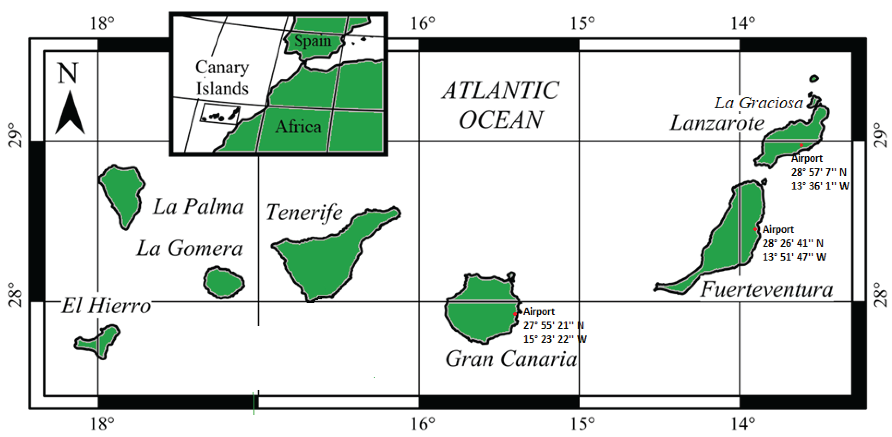 Preprints 169711 g001