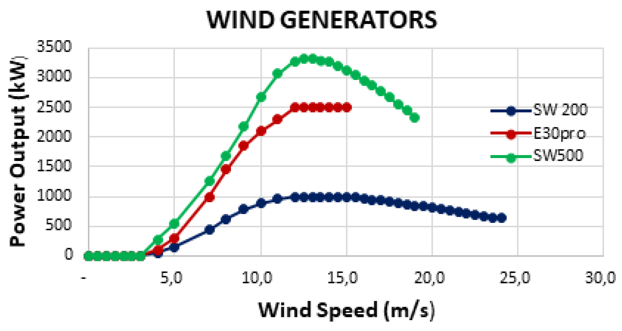 Preprints 169711 g010