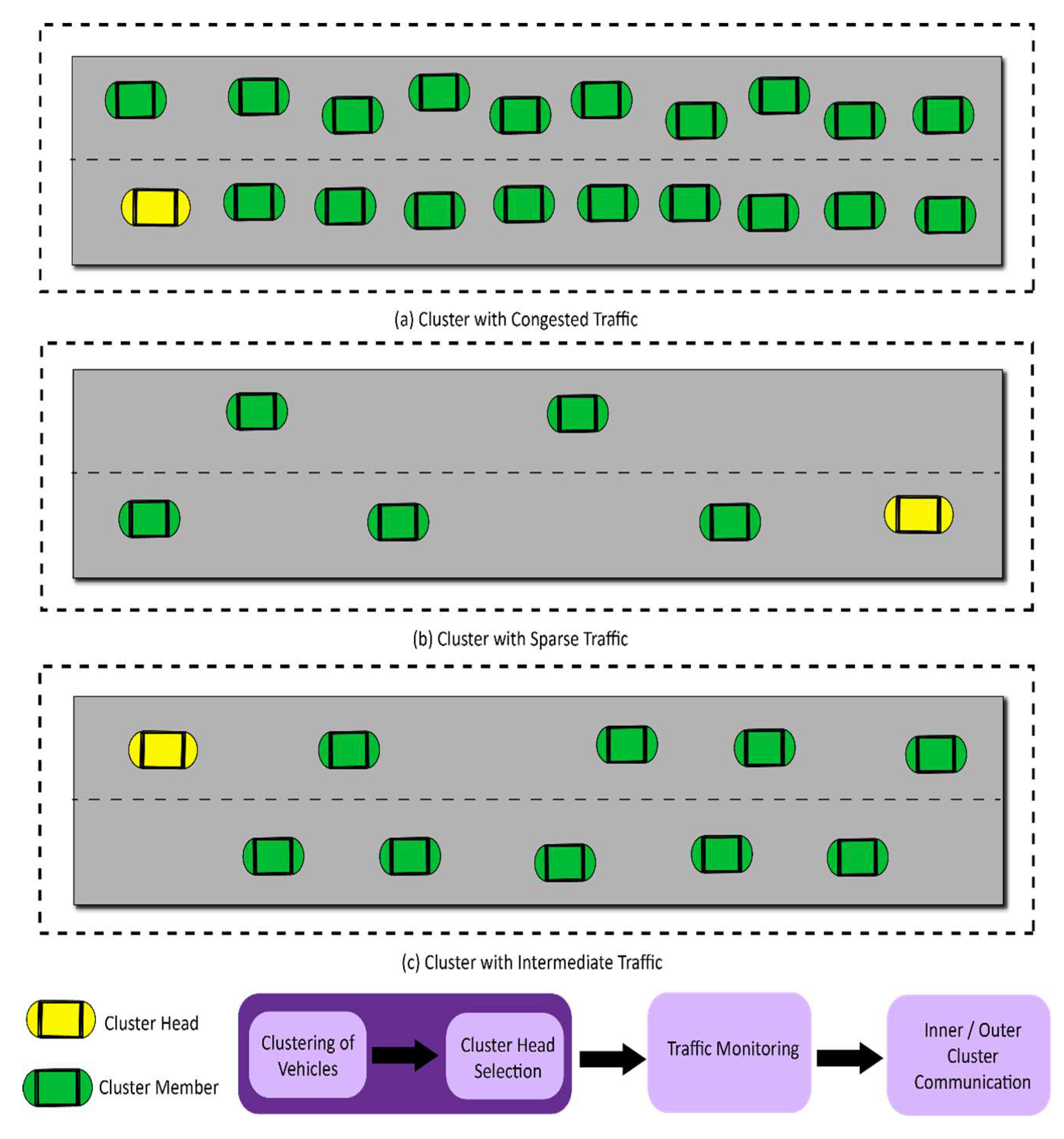 Preprints 73160 g004