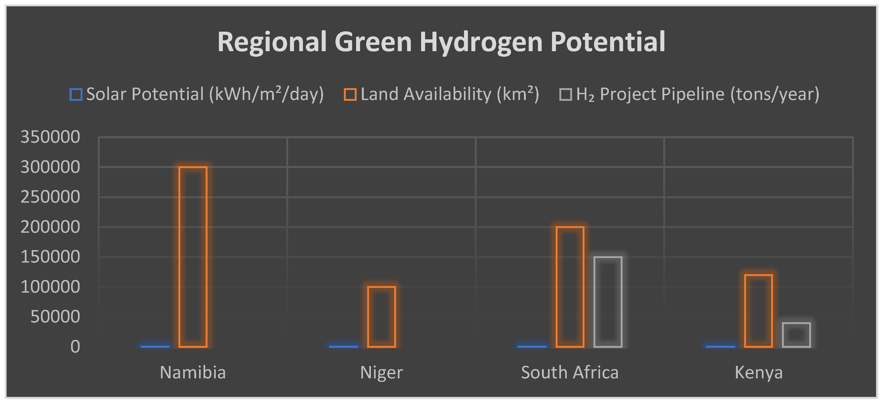 Preprints 173348 g007