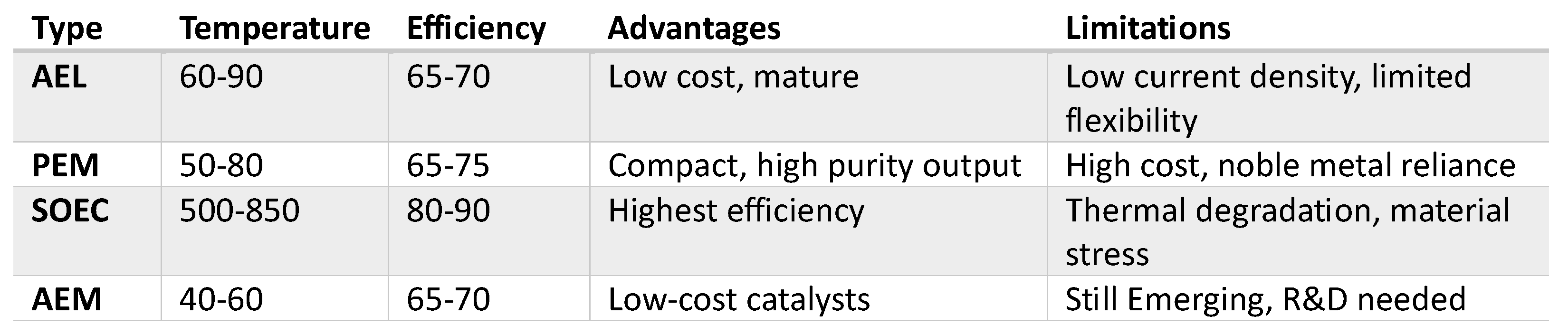 Preprints 173348 i001