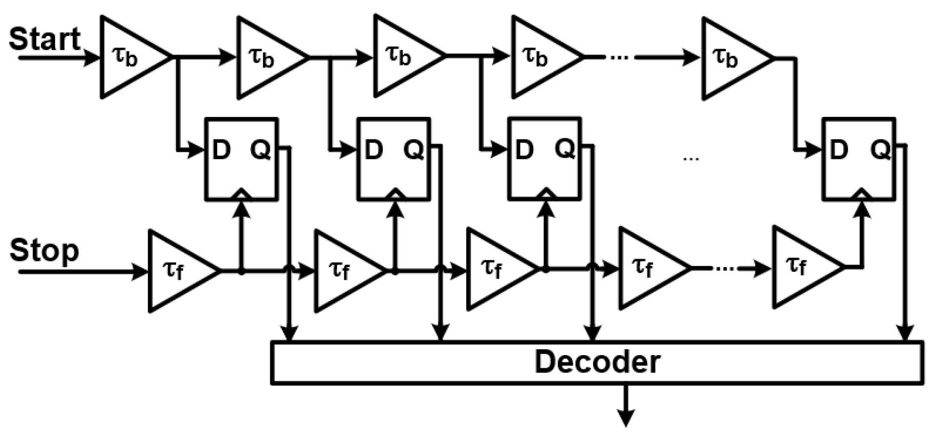 Preprints 172817 g009