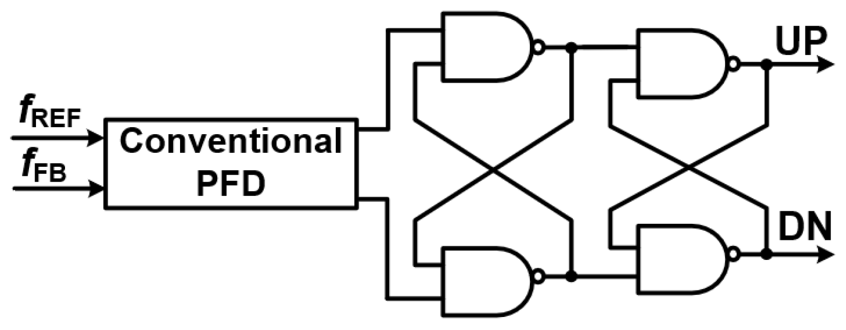 Preprints 172817 g010