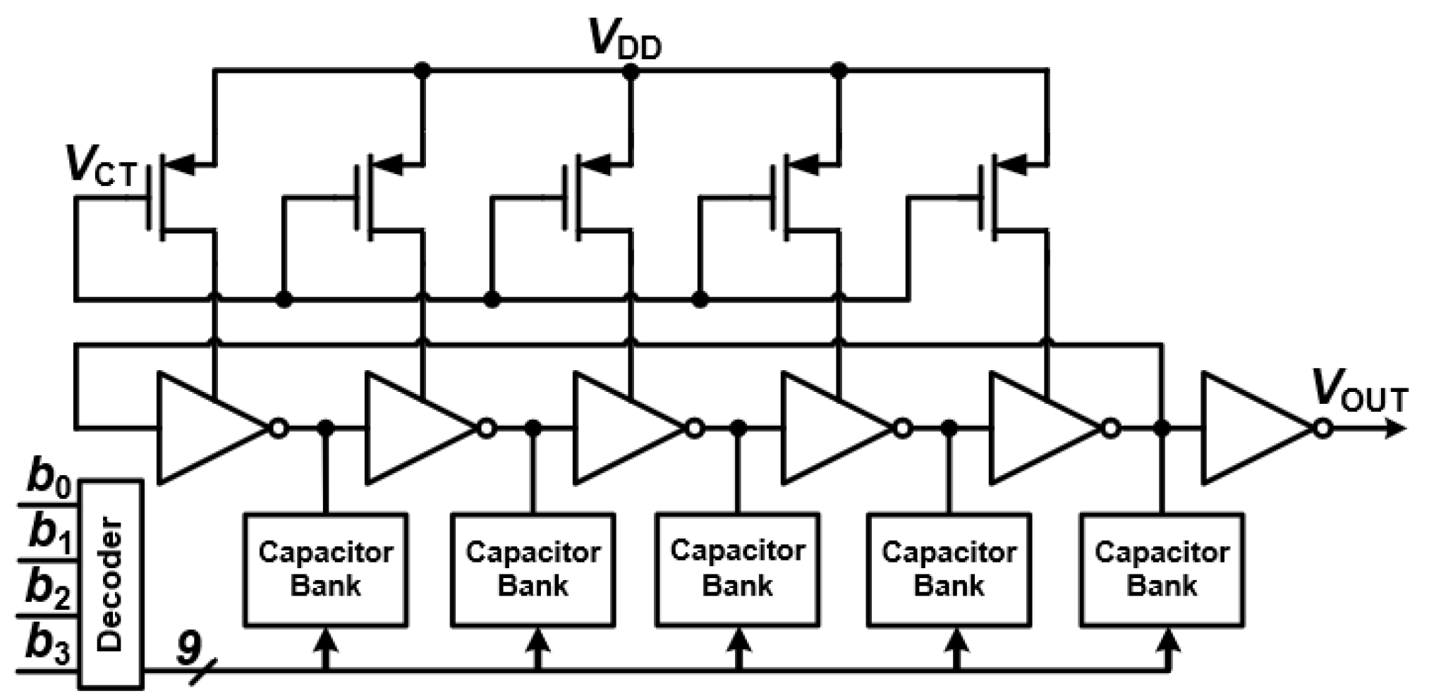 Preprints 172817 g011