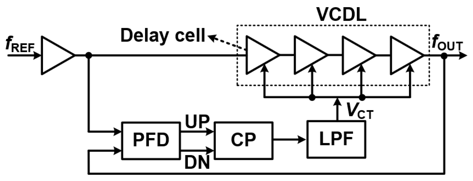 Preprints 172817 g015