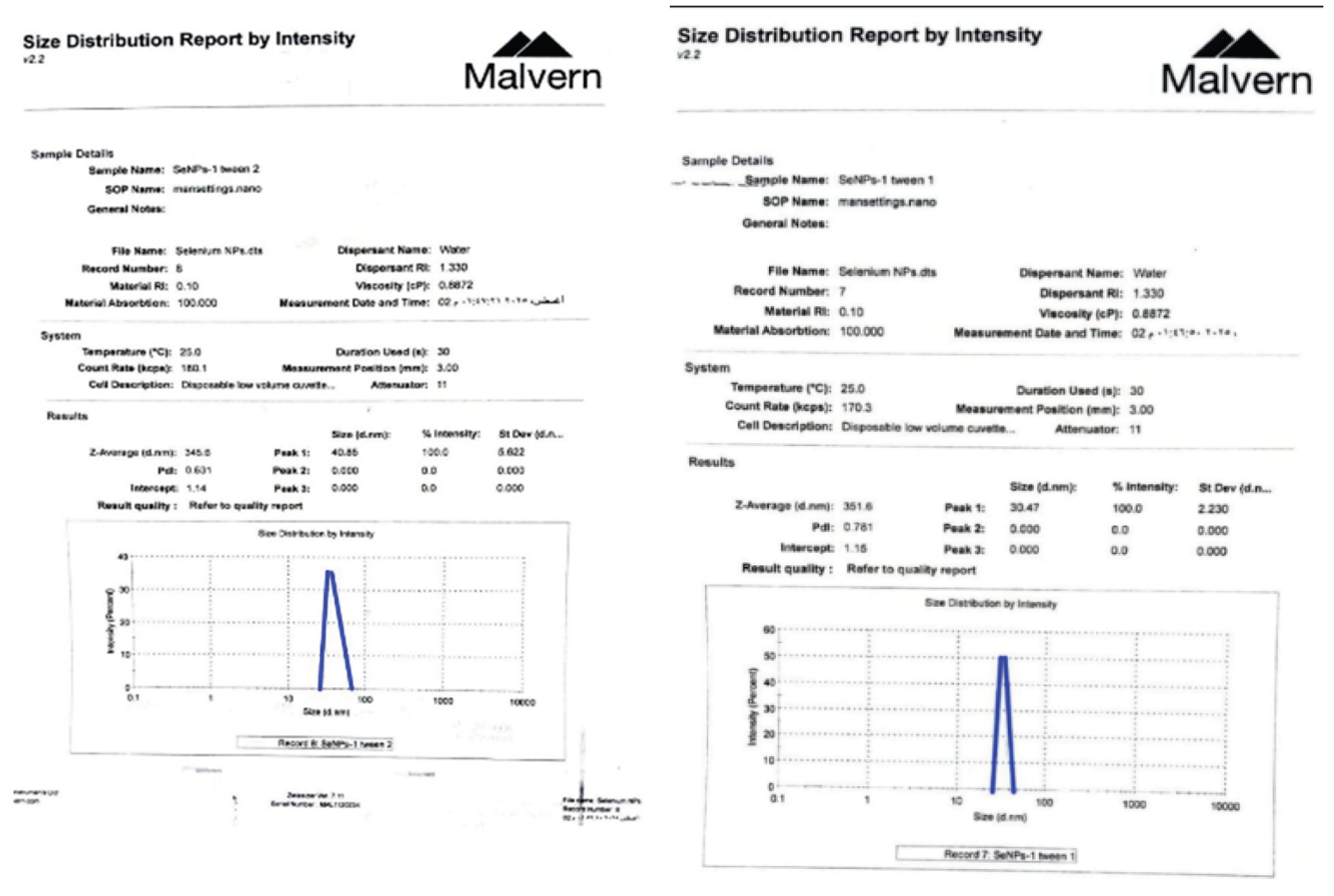 Preprints 189119 g002