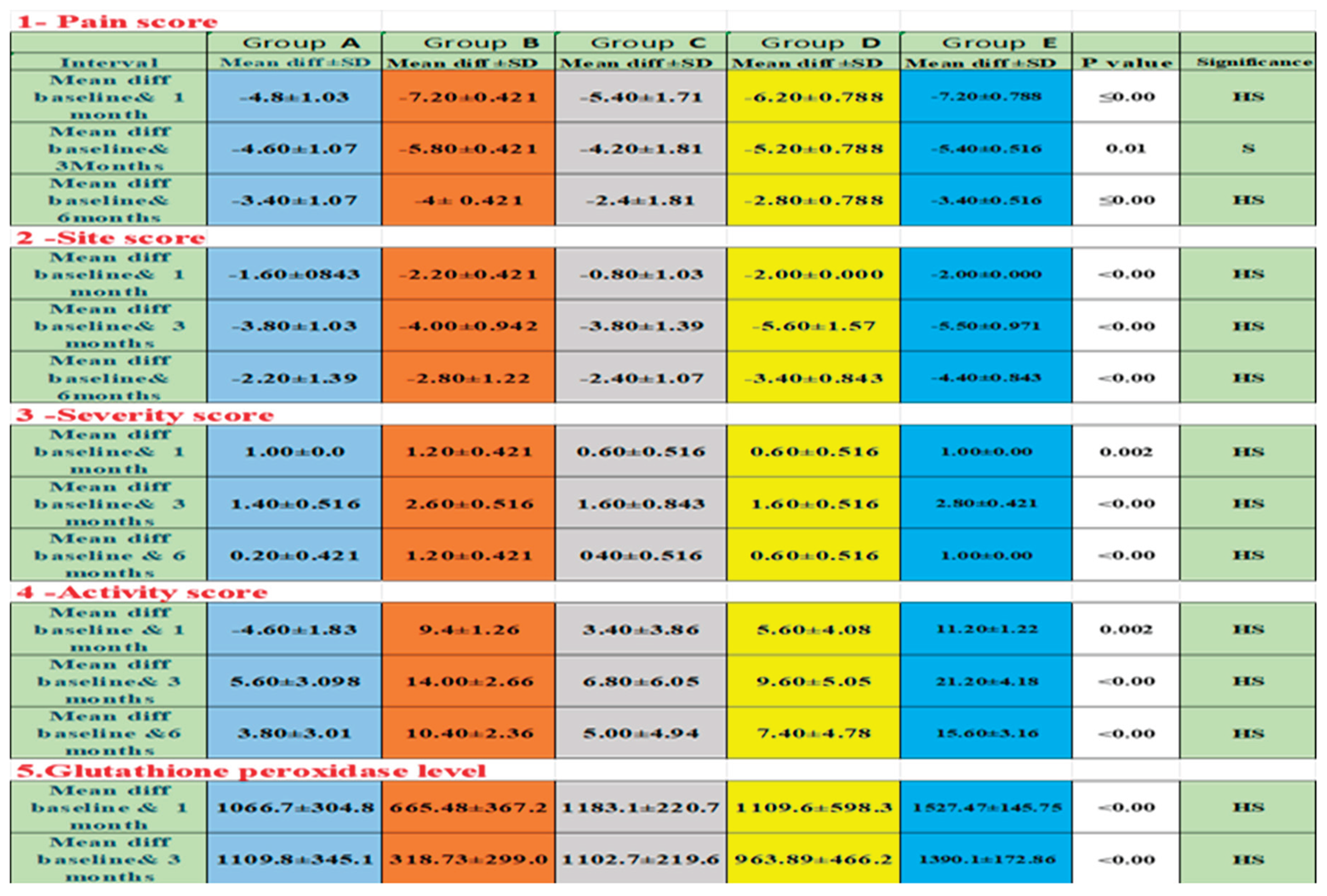 Preprints 189119 i008
