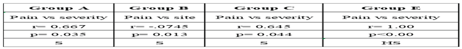 Preprints 189119 i009
