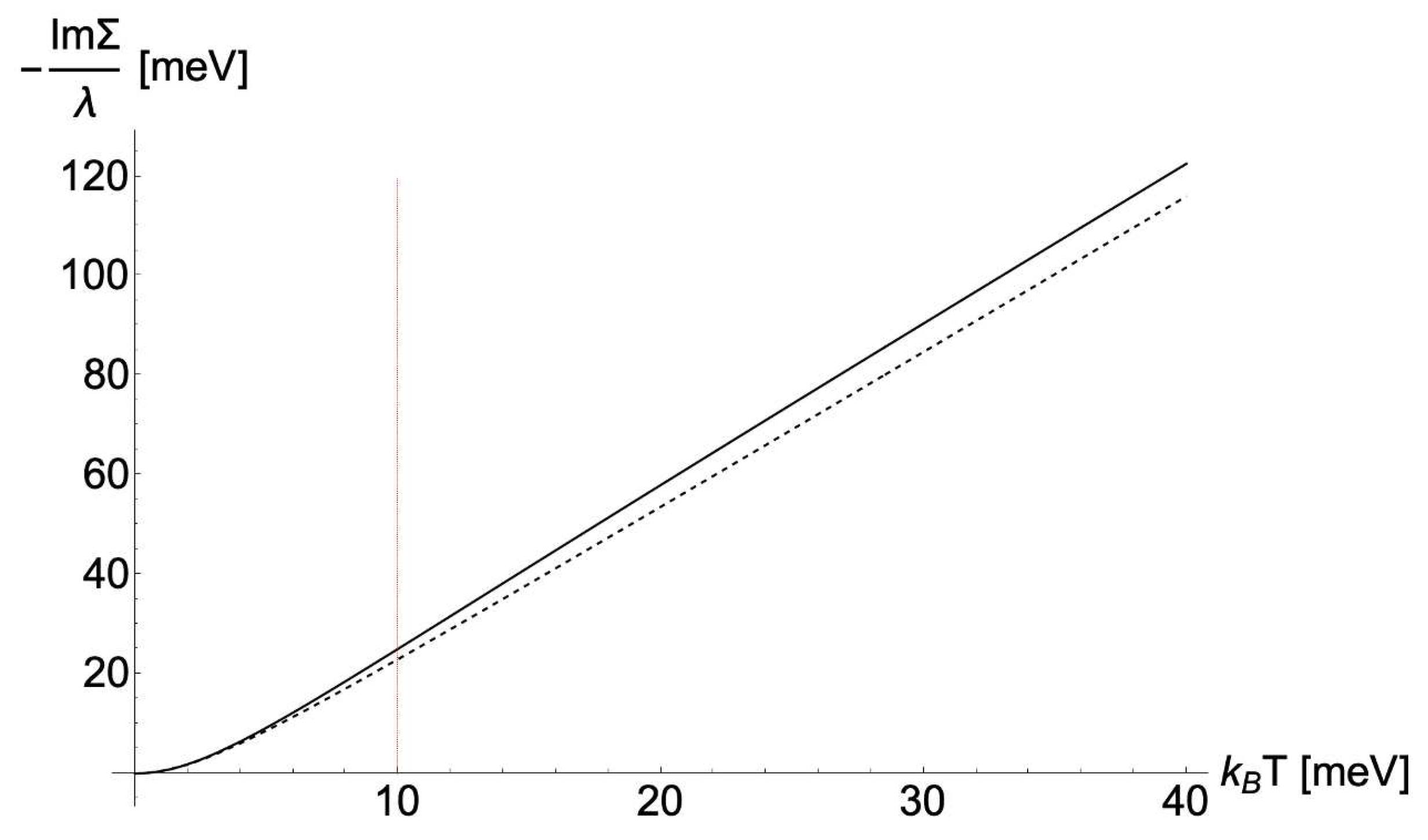 Preprints 93101 g001