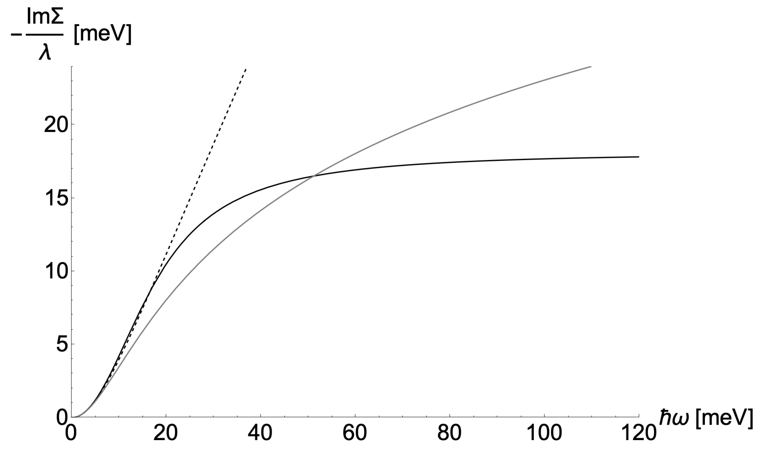 Preprints 93101 g002