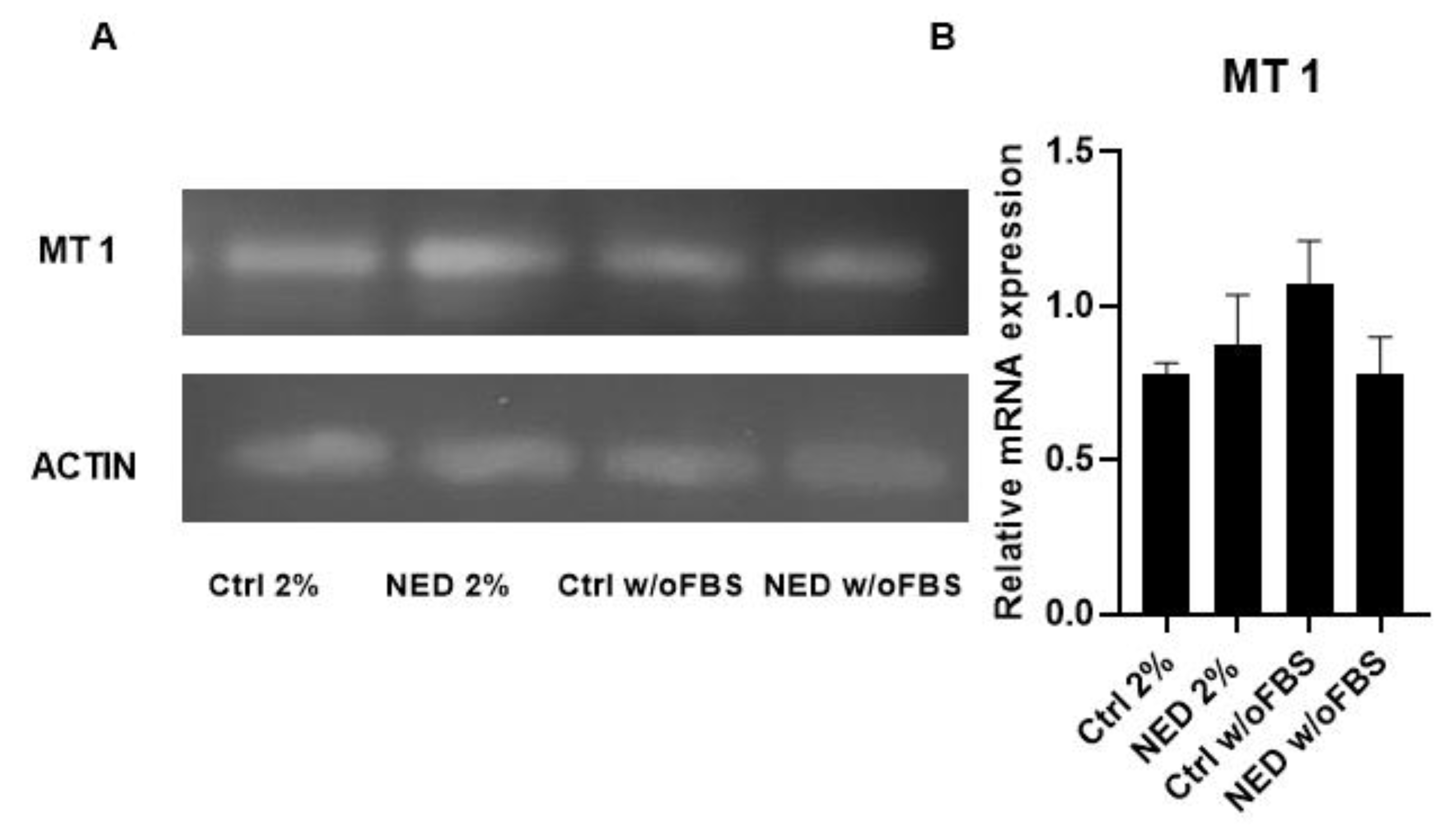 Preprints 162258 g004