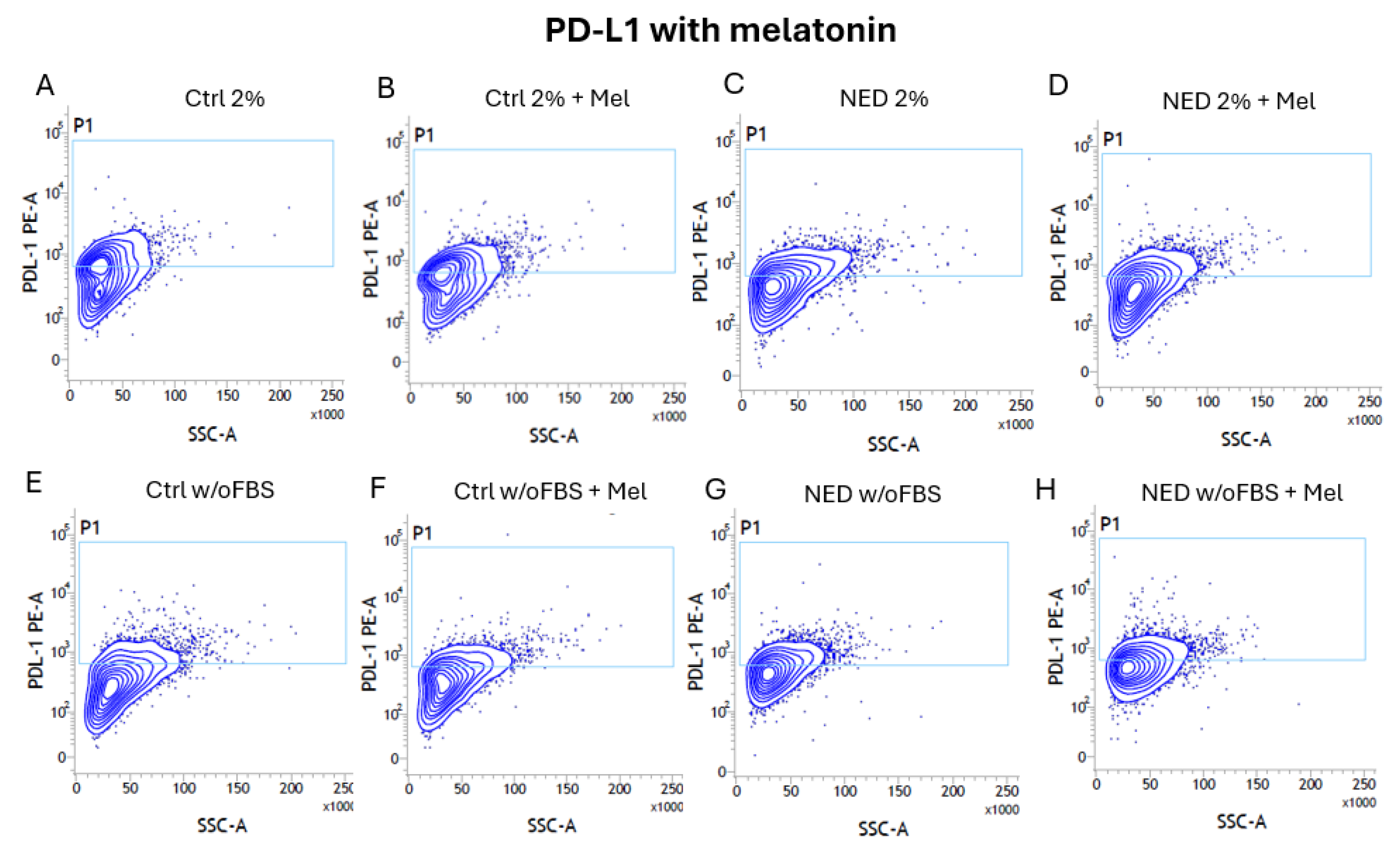 Preprints 162258 g012