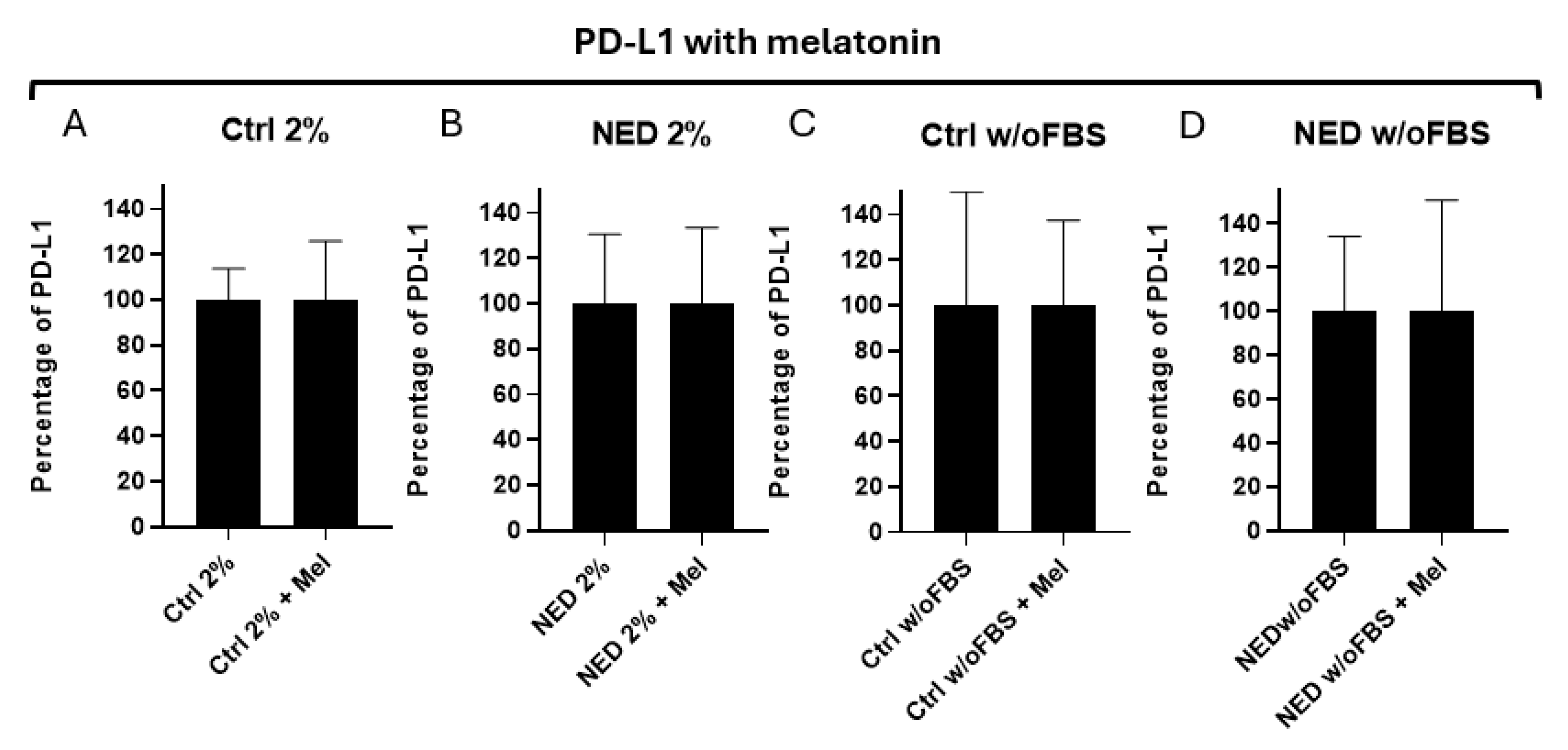 Preprints 162258 g013