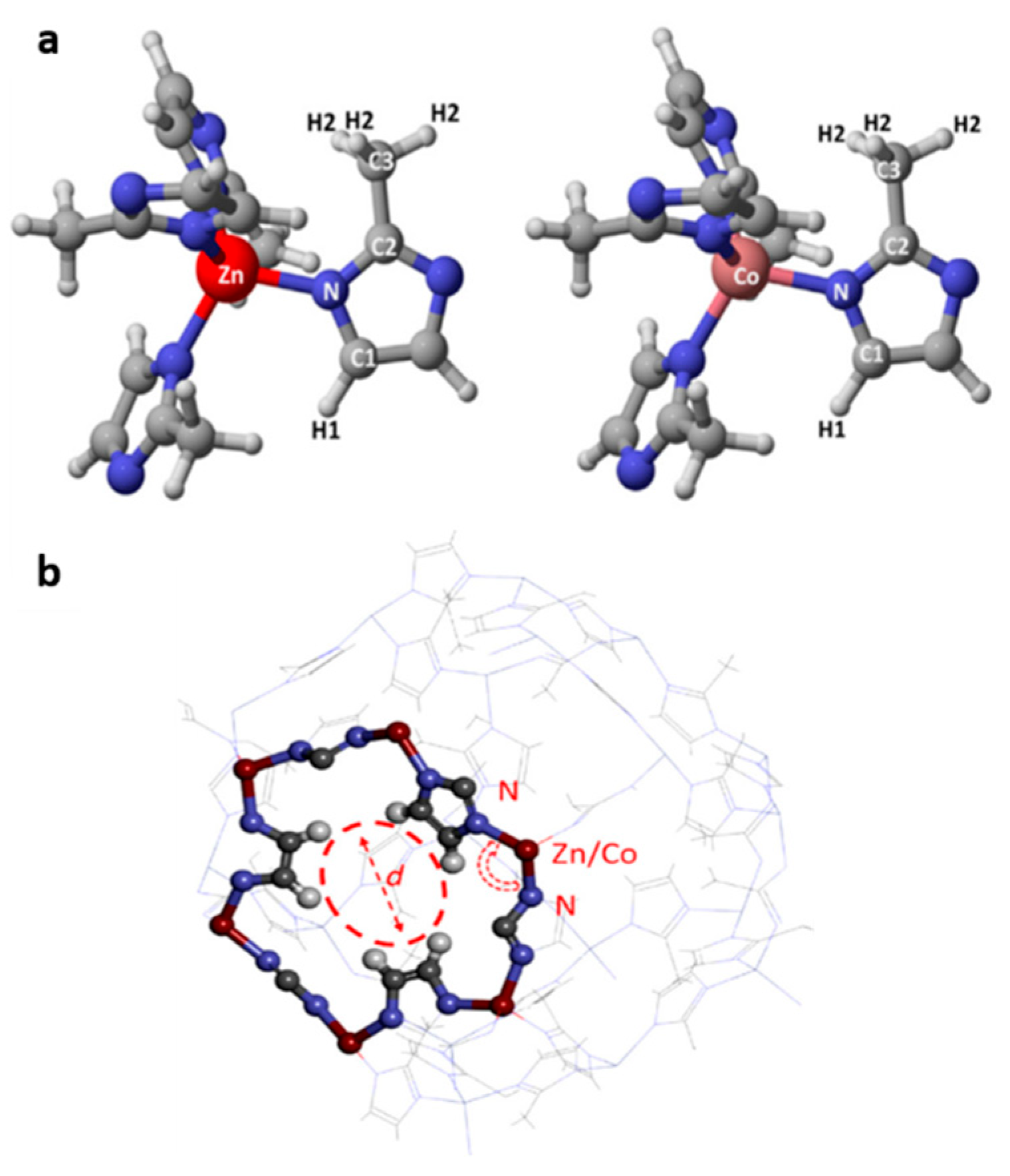 Preprints 189826 g001