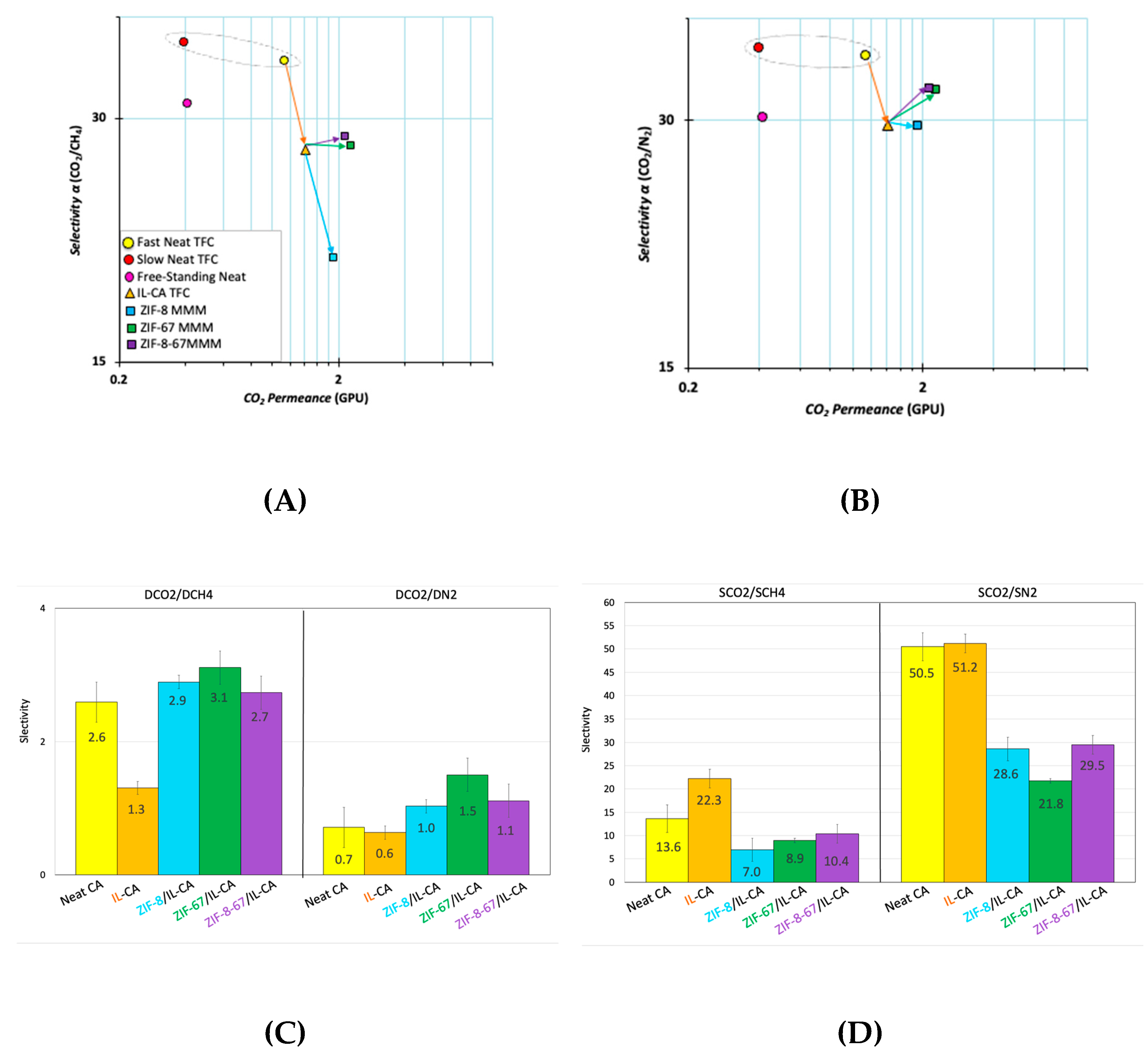 Preprints 189826 g004