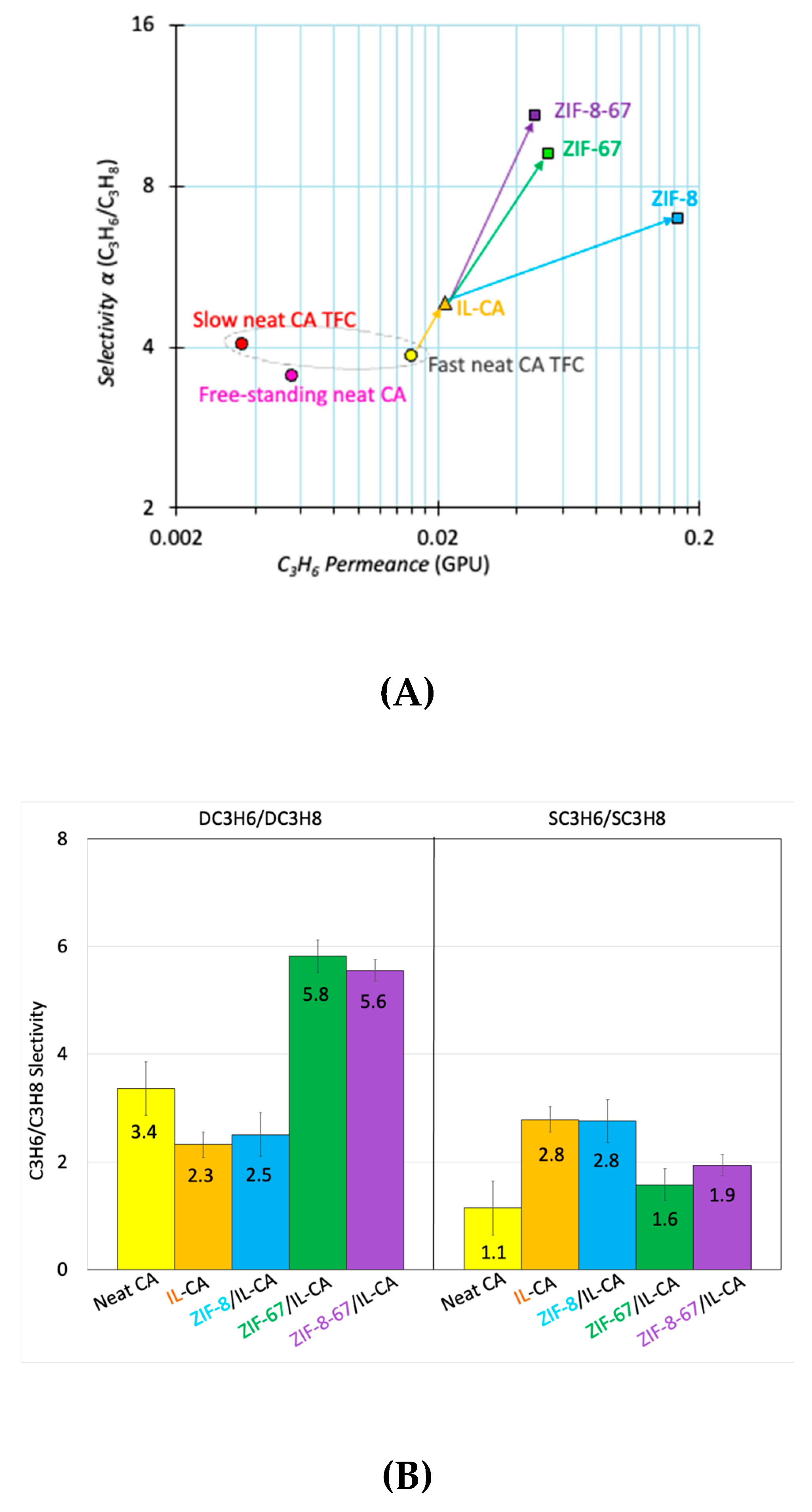 Preprints 189826 g005