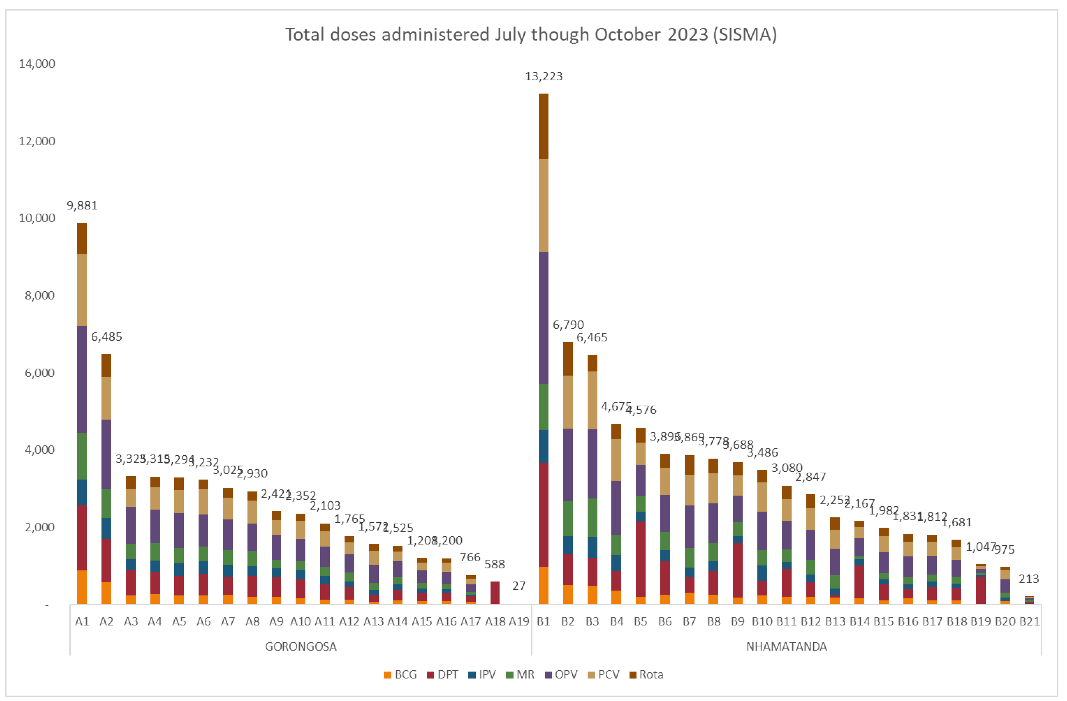 Preprints 186595 g001