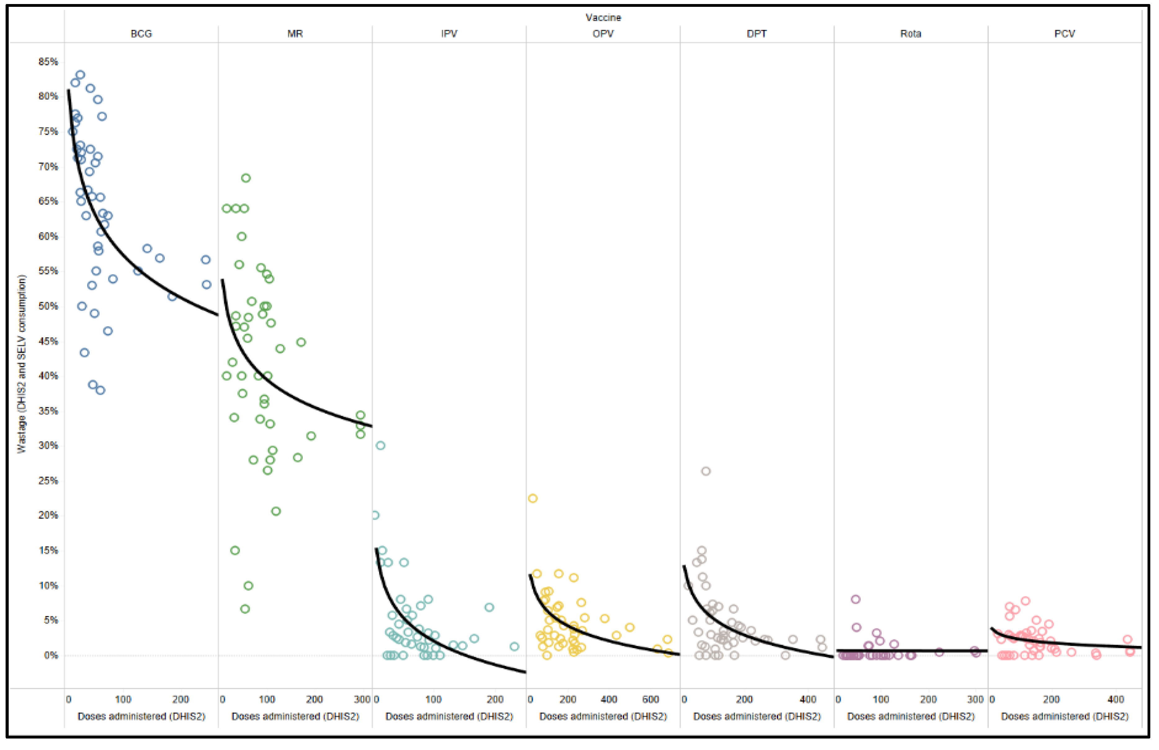 Preprints 186595 g004