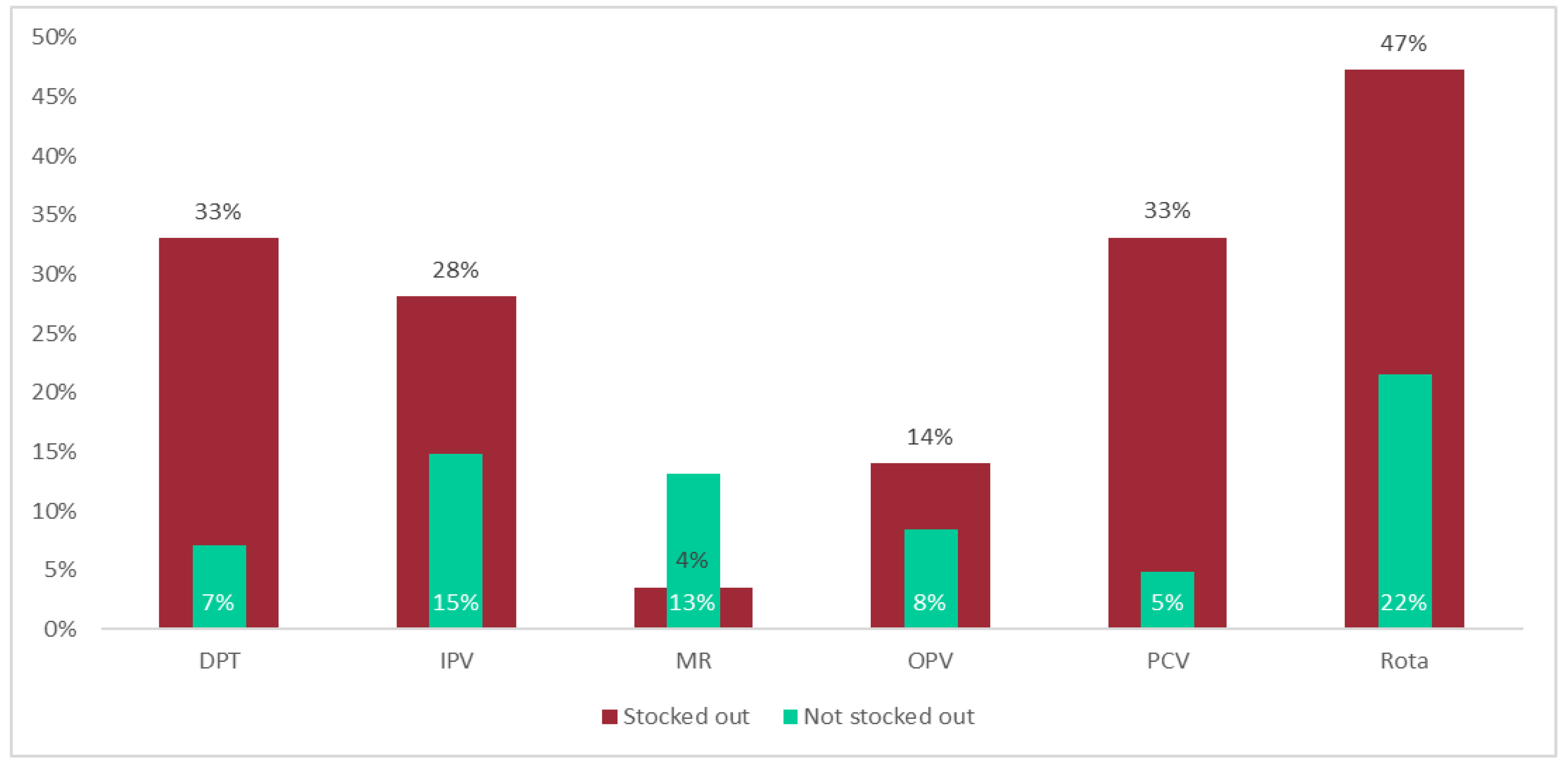 Preprints 186595 g006