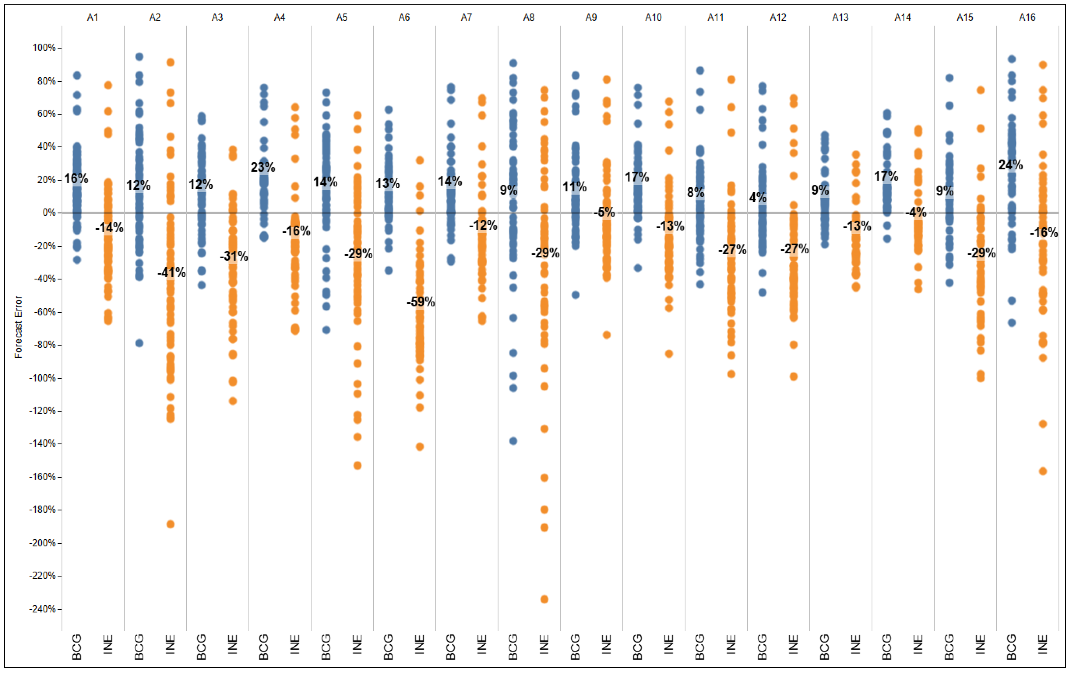 Preprints 186595 g008