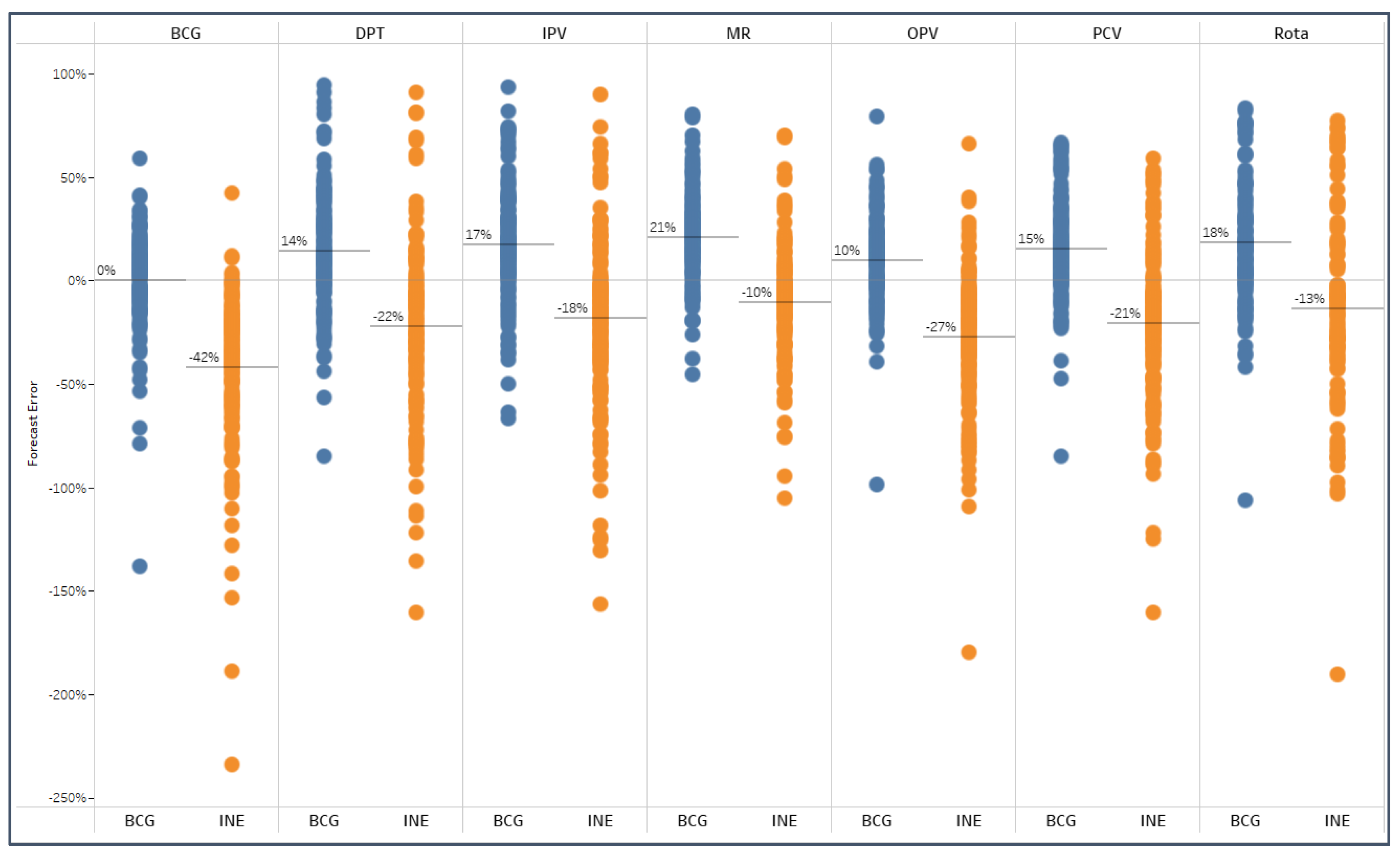Preprints 186595 g009