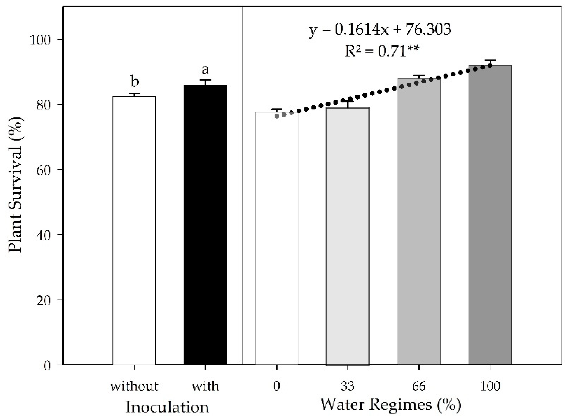 Preprints 95249 g002