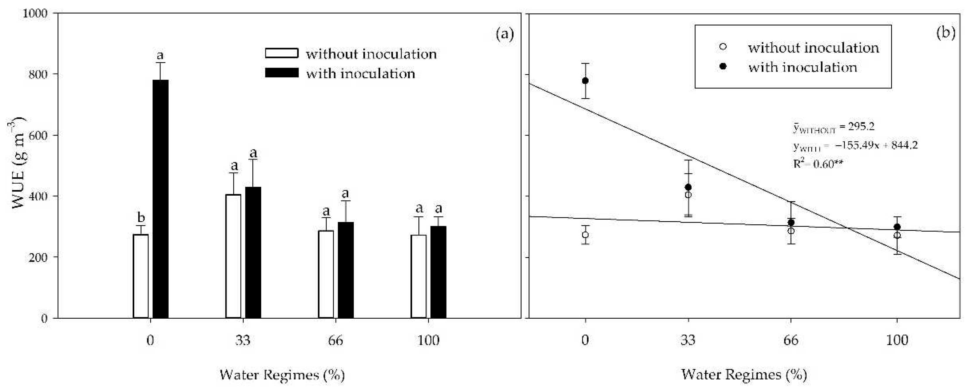Preprints 95249 g004