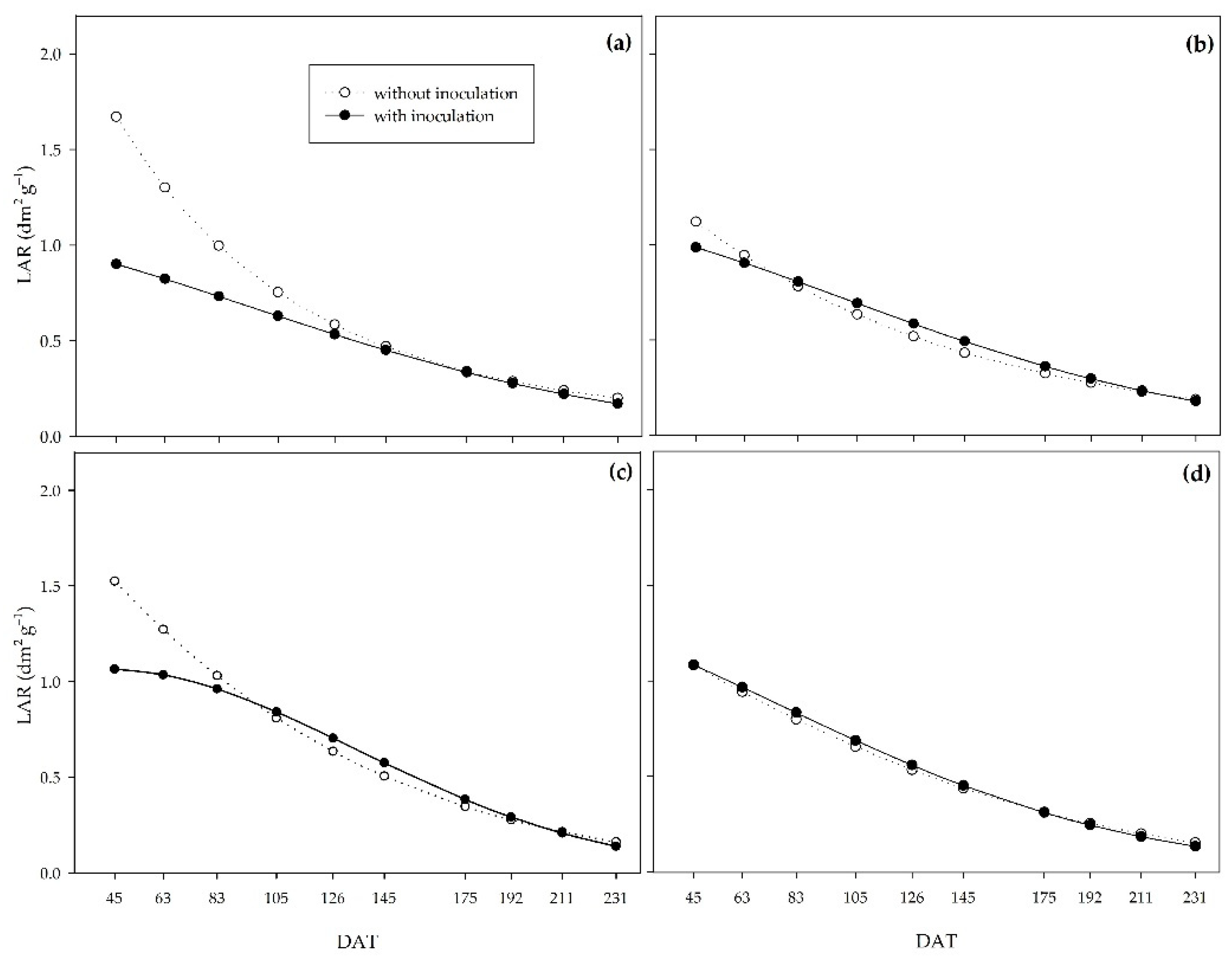 Preprints 95249 g008