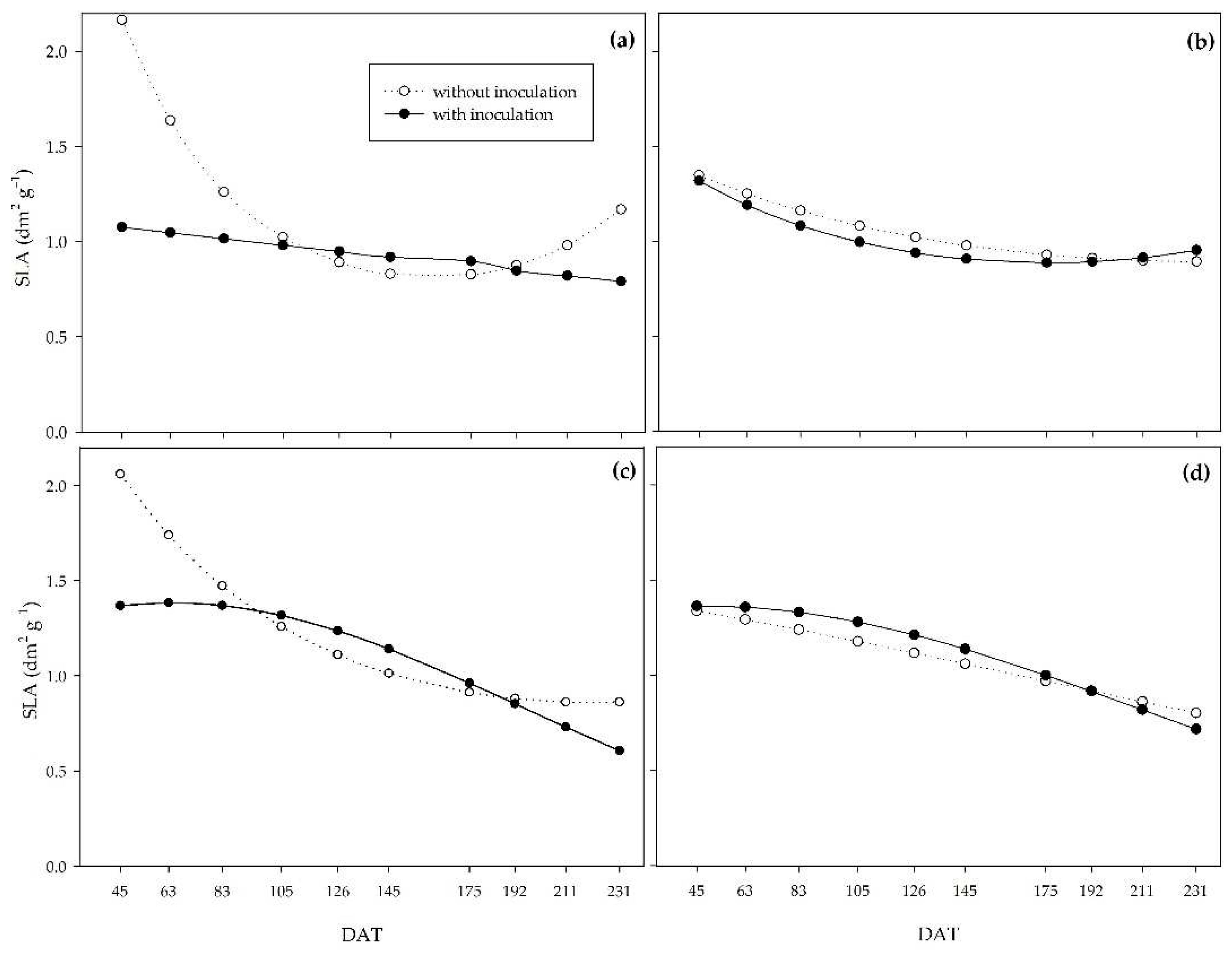 Preprints 95249 g009