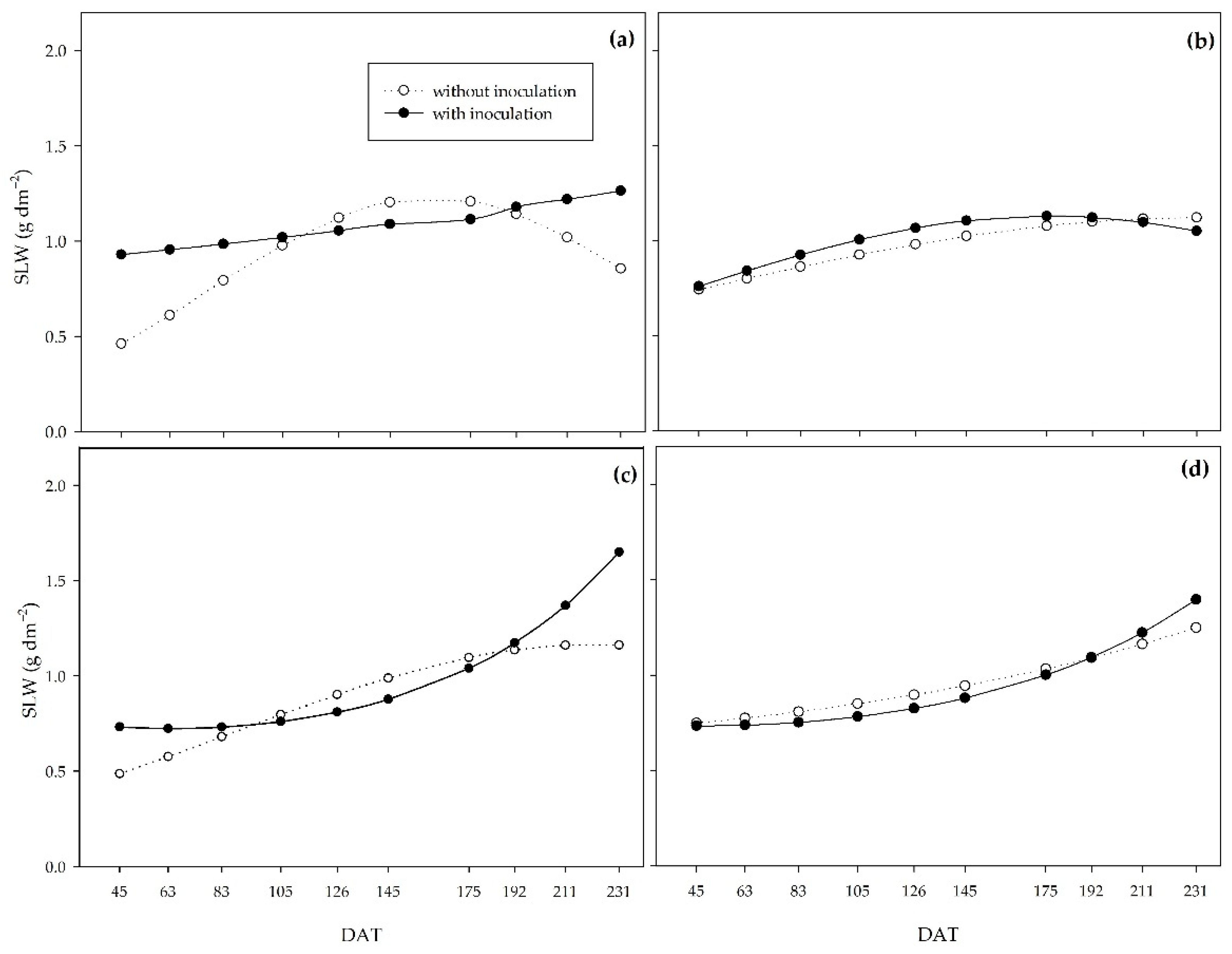 Preprints 95249 g010