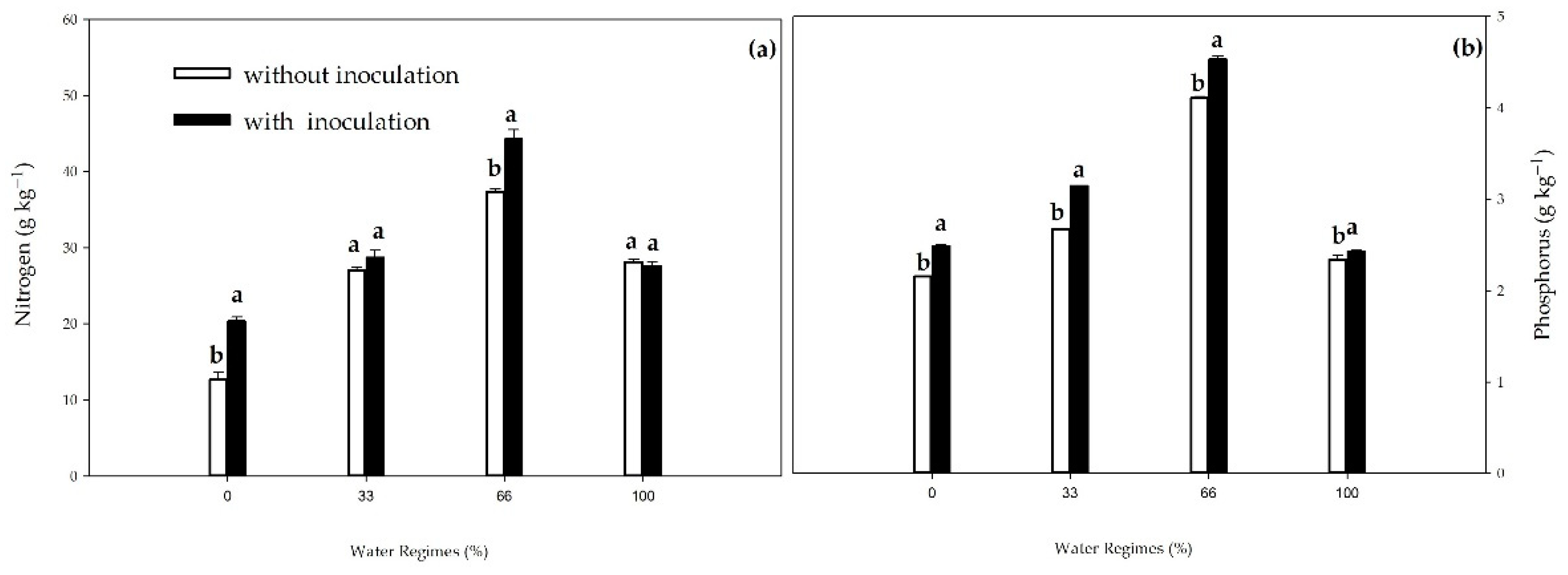 Preprints 95249 g011