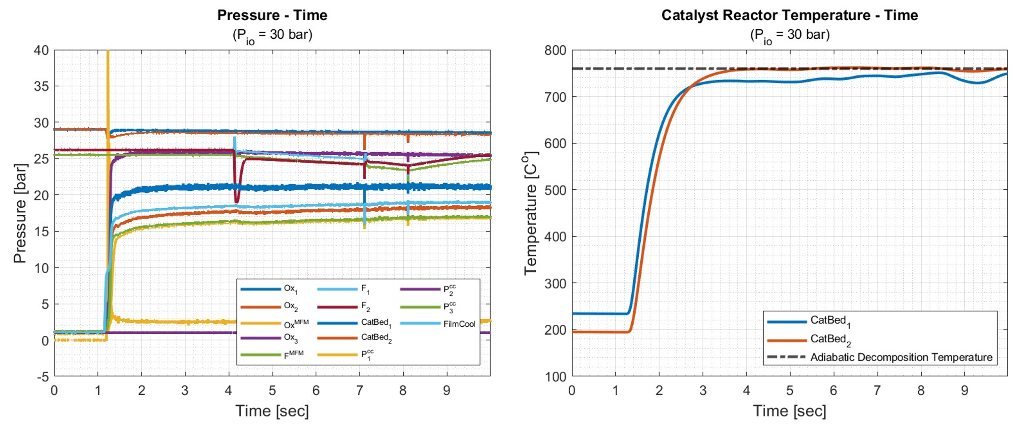 Preprints 144519 g018