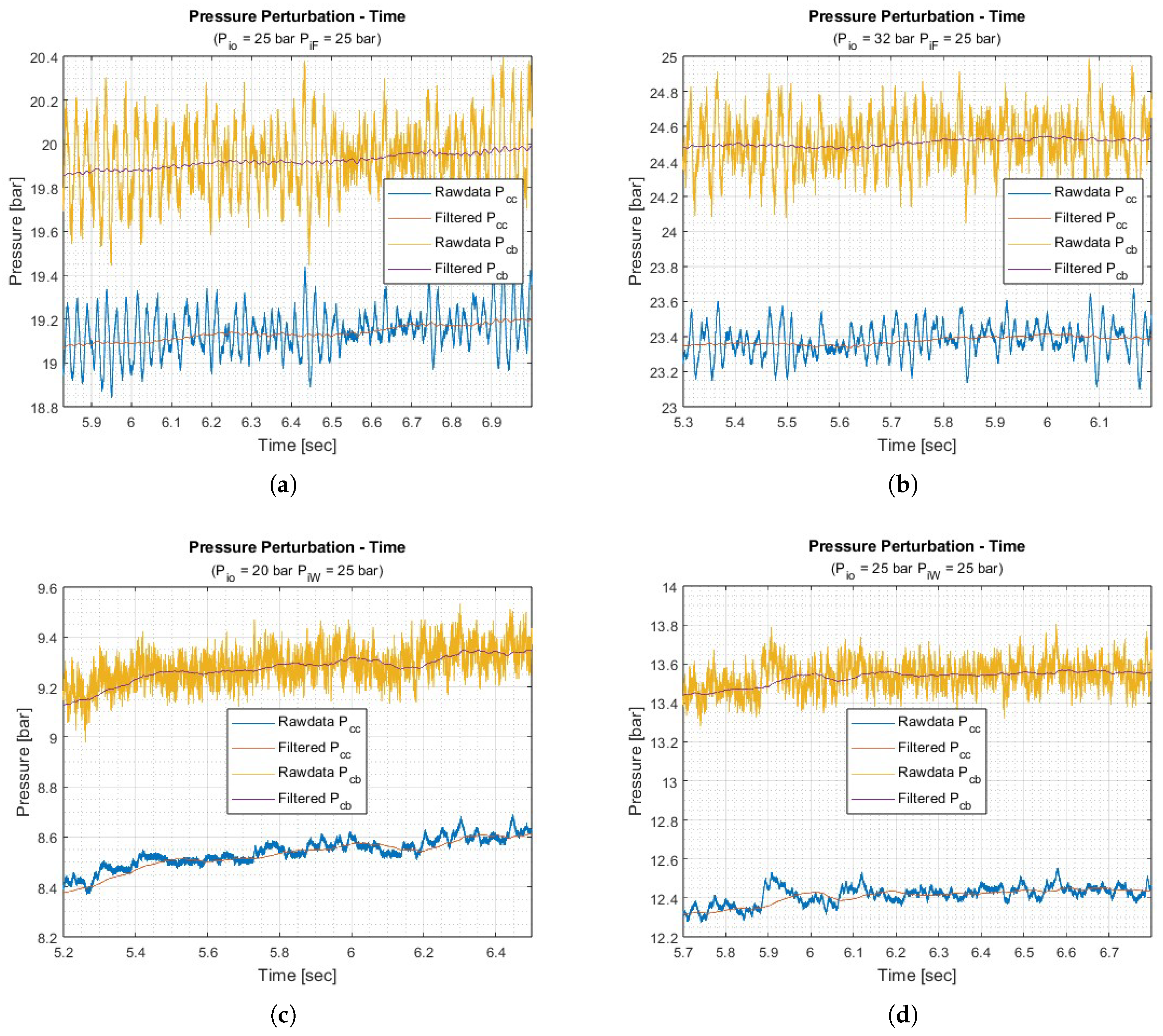 Preprints 144519 g019
