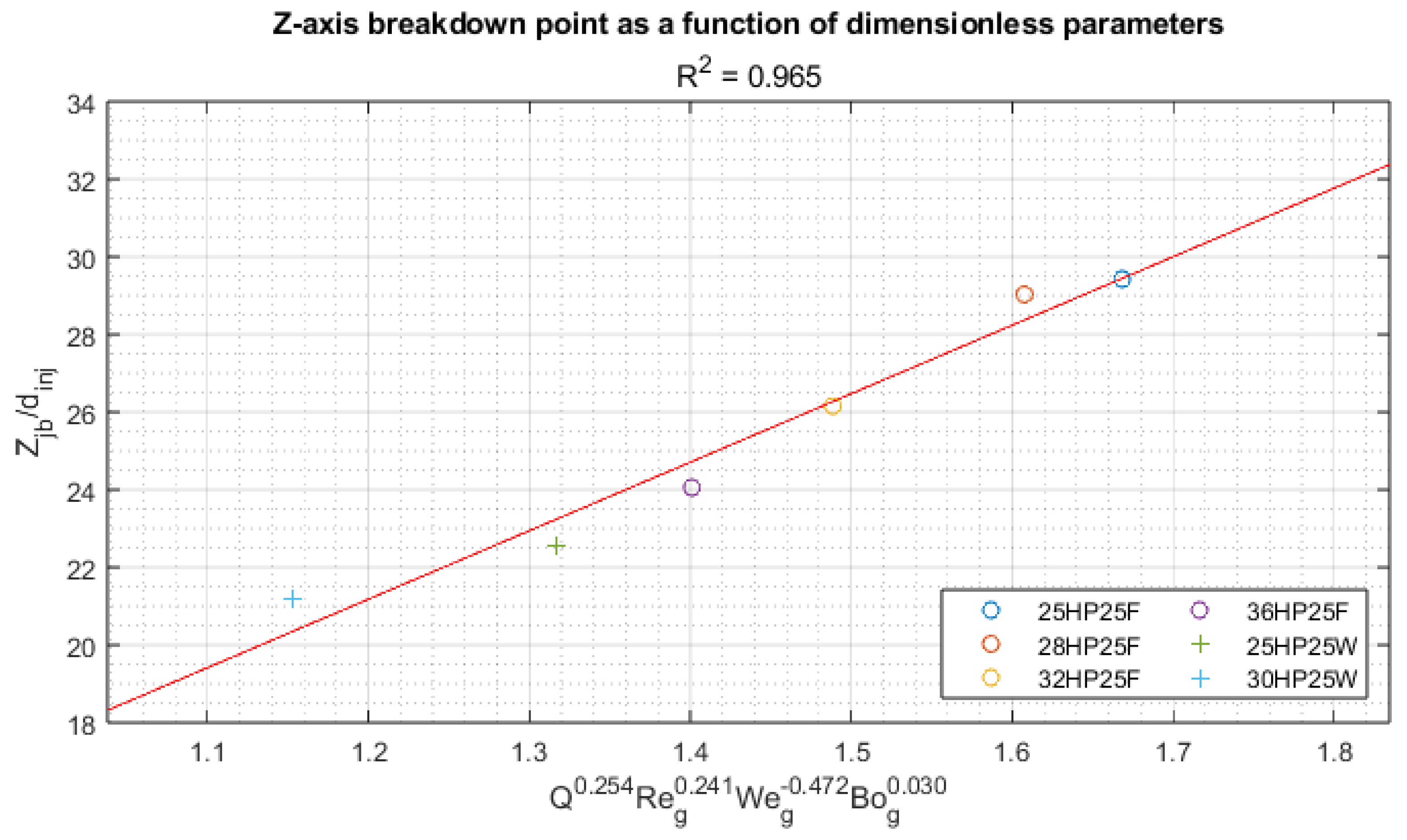 Preprints 144519 g024
