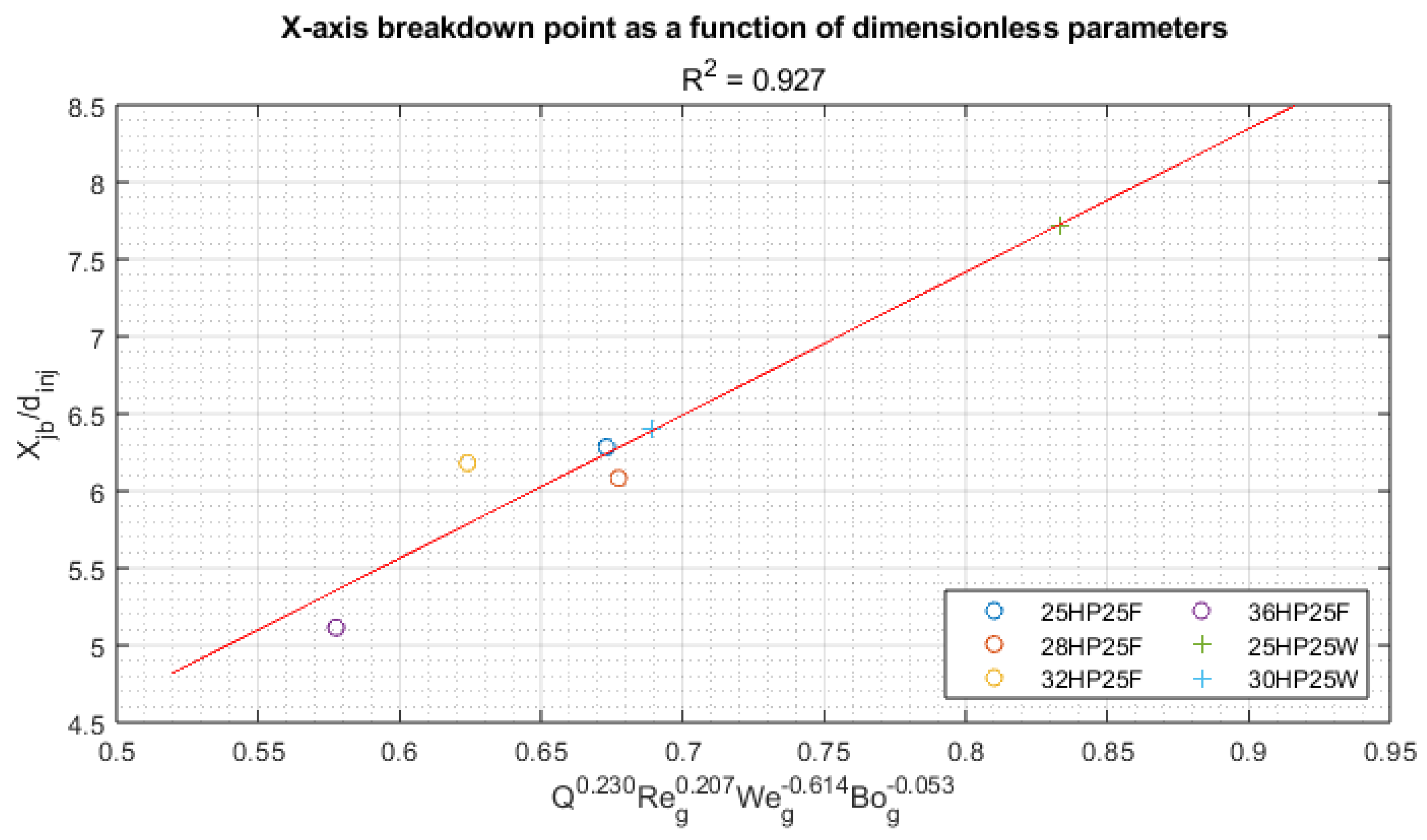Preprints 144519 g025