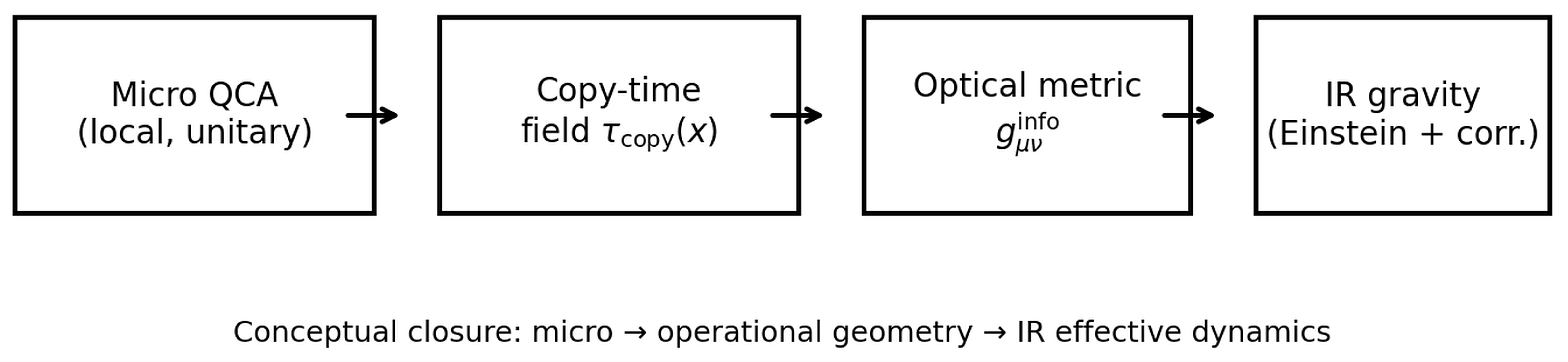 Preprints 204649 g007