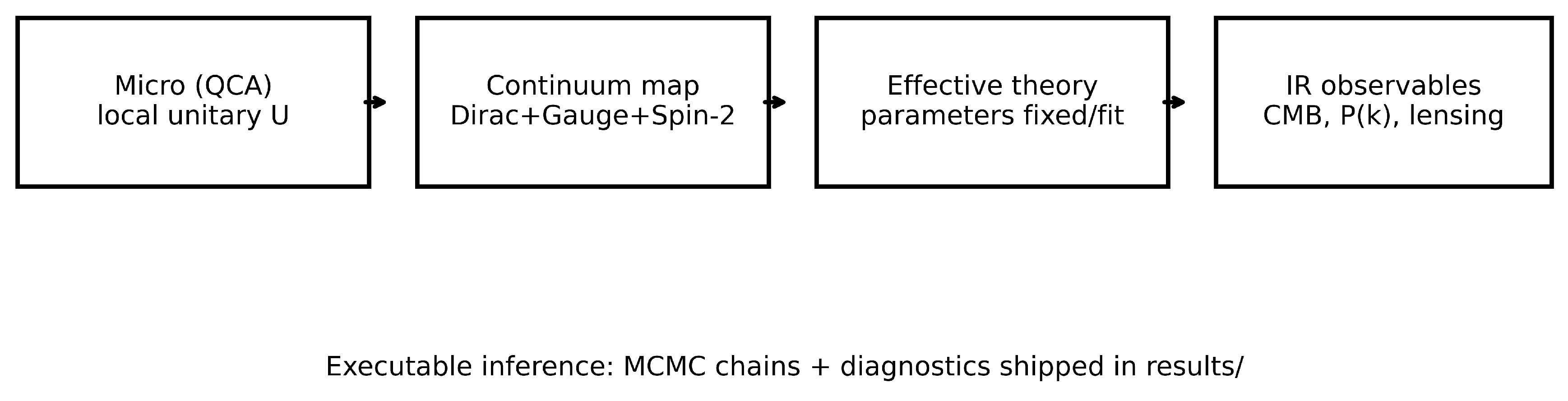 Preprints 204649 g009