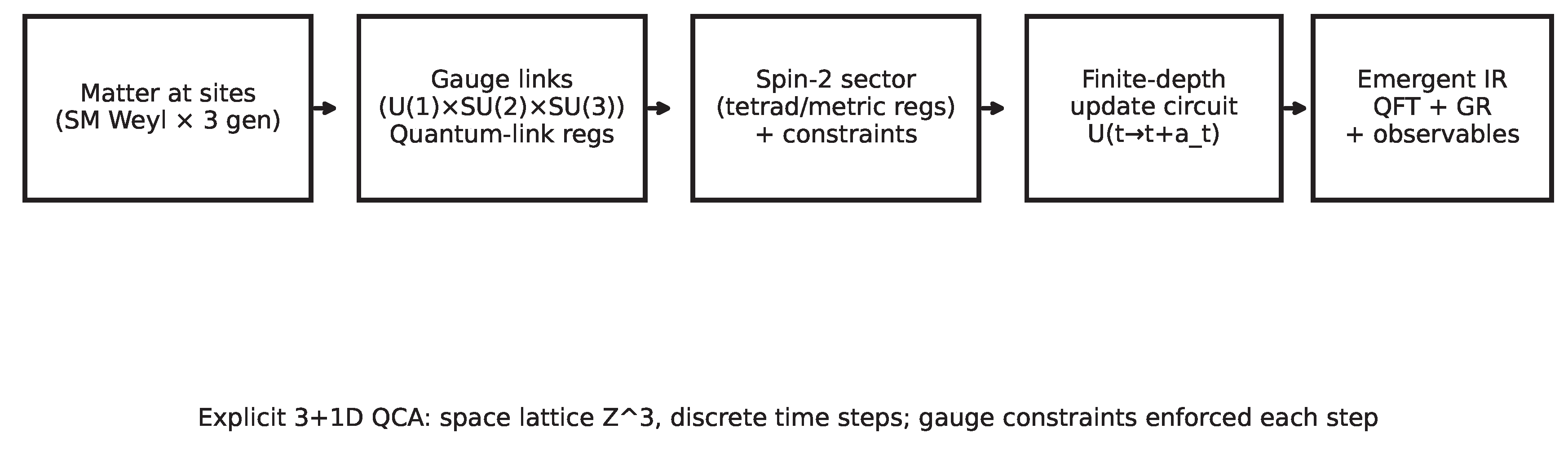 Preprints 204649 g010