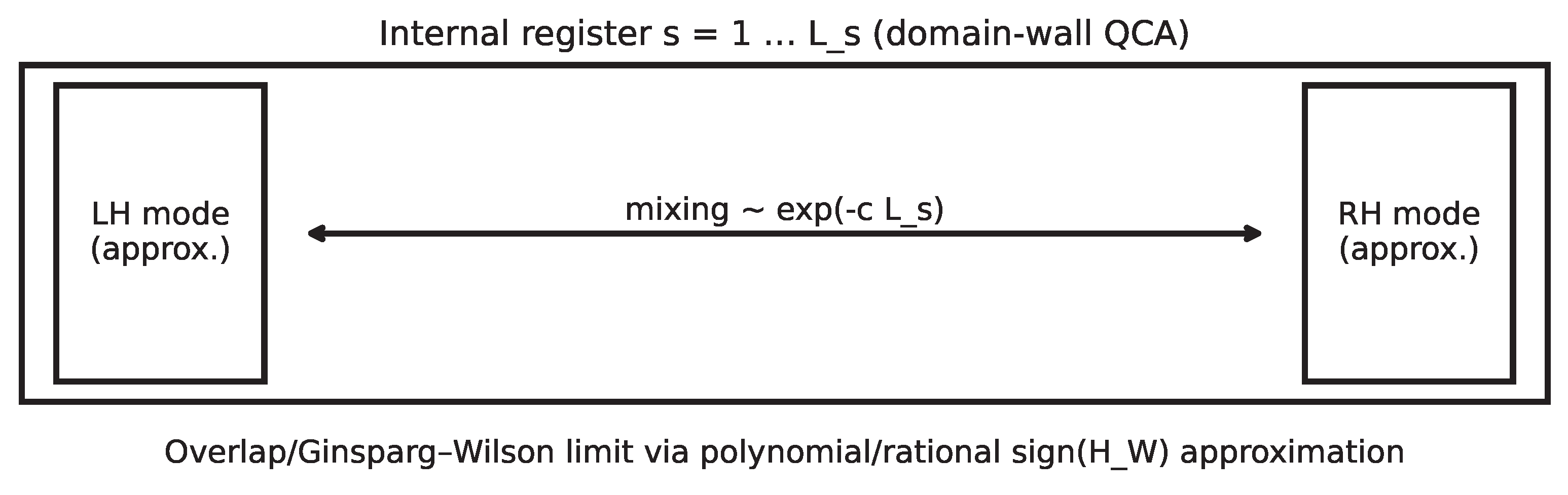Preprints 204649 g011