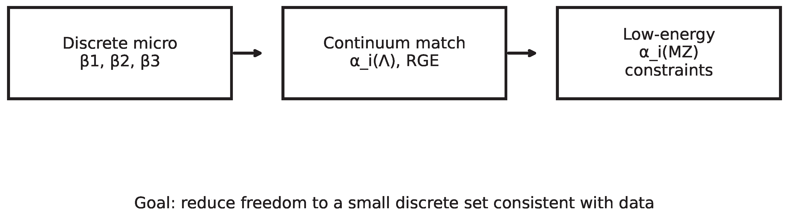 Preprints 204649 g012