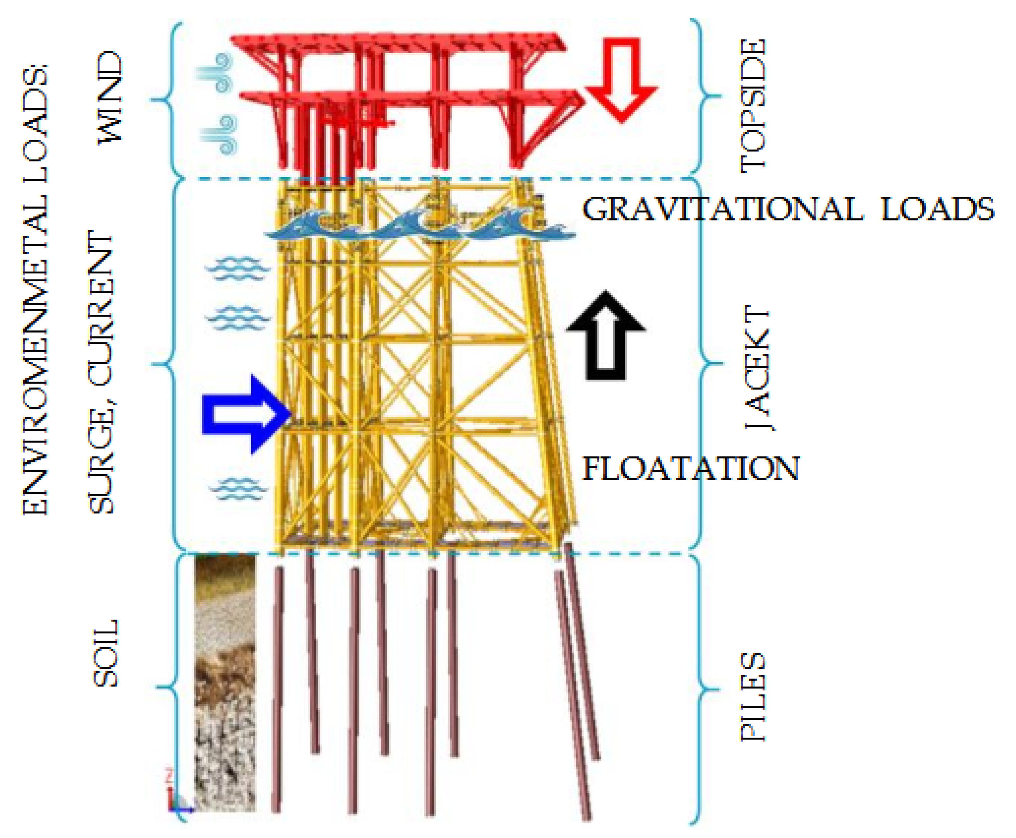 Preprints 145536 g001