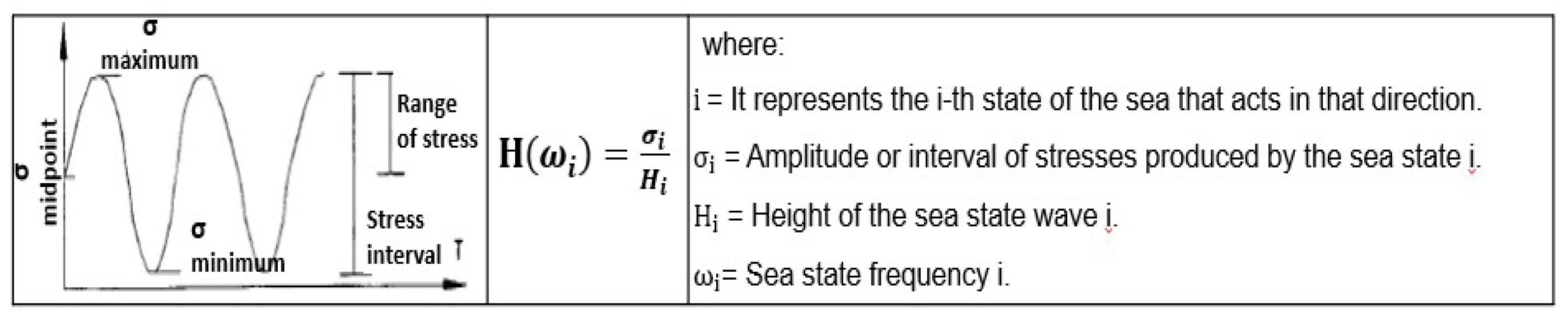 Preprints 145536 g005
